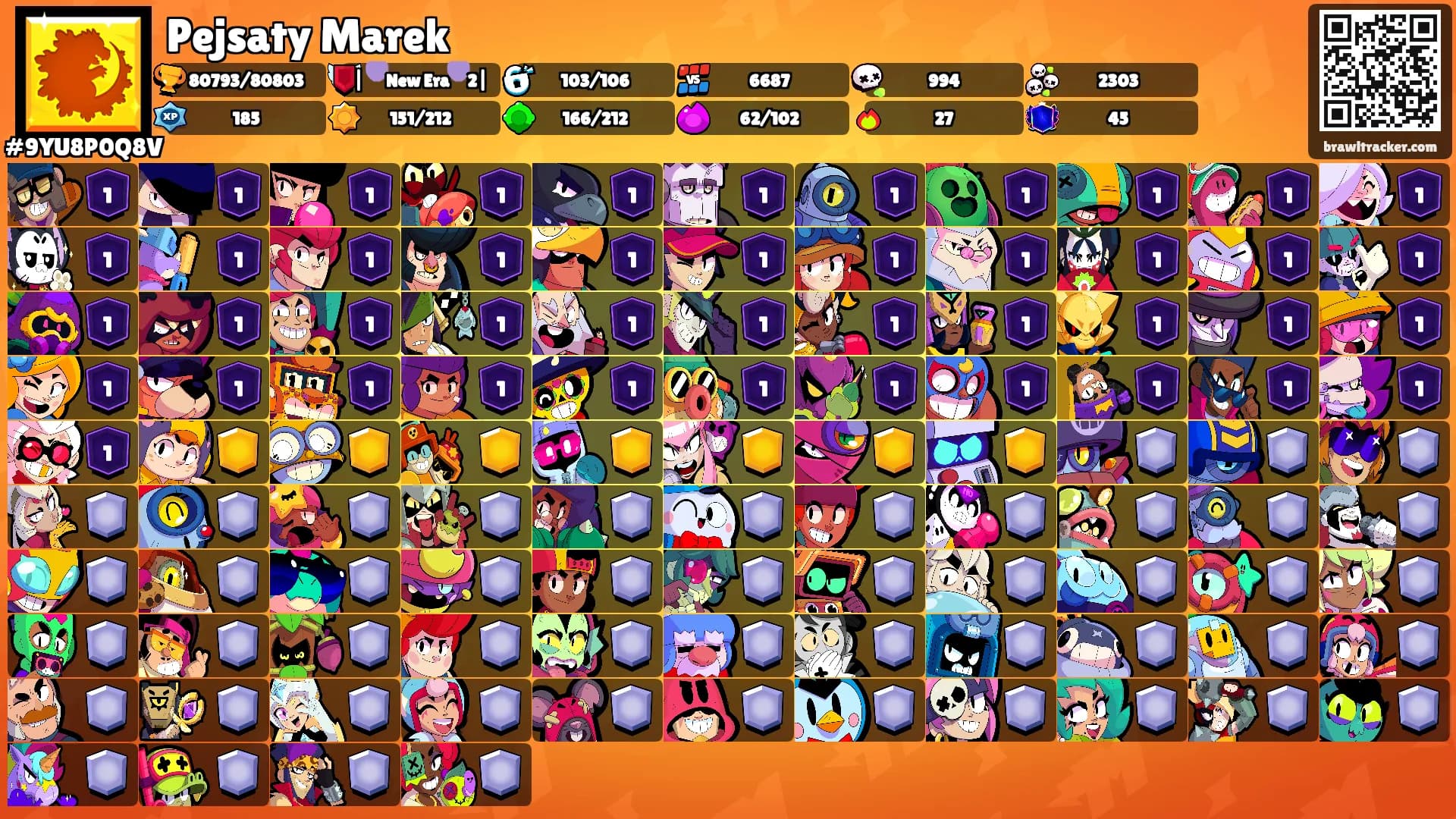 Pejsaty Marek's Ranks