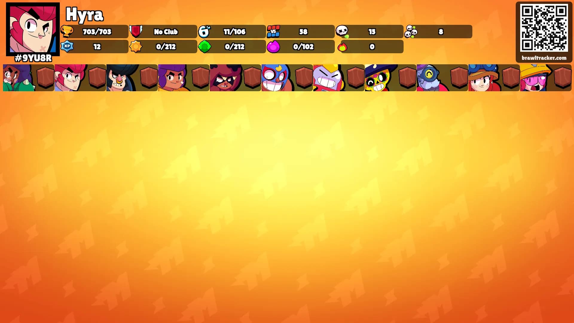 Hyra's Ranks
