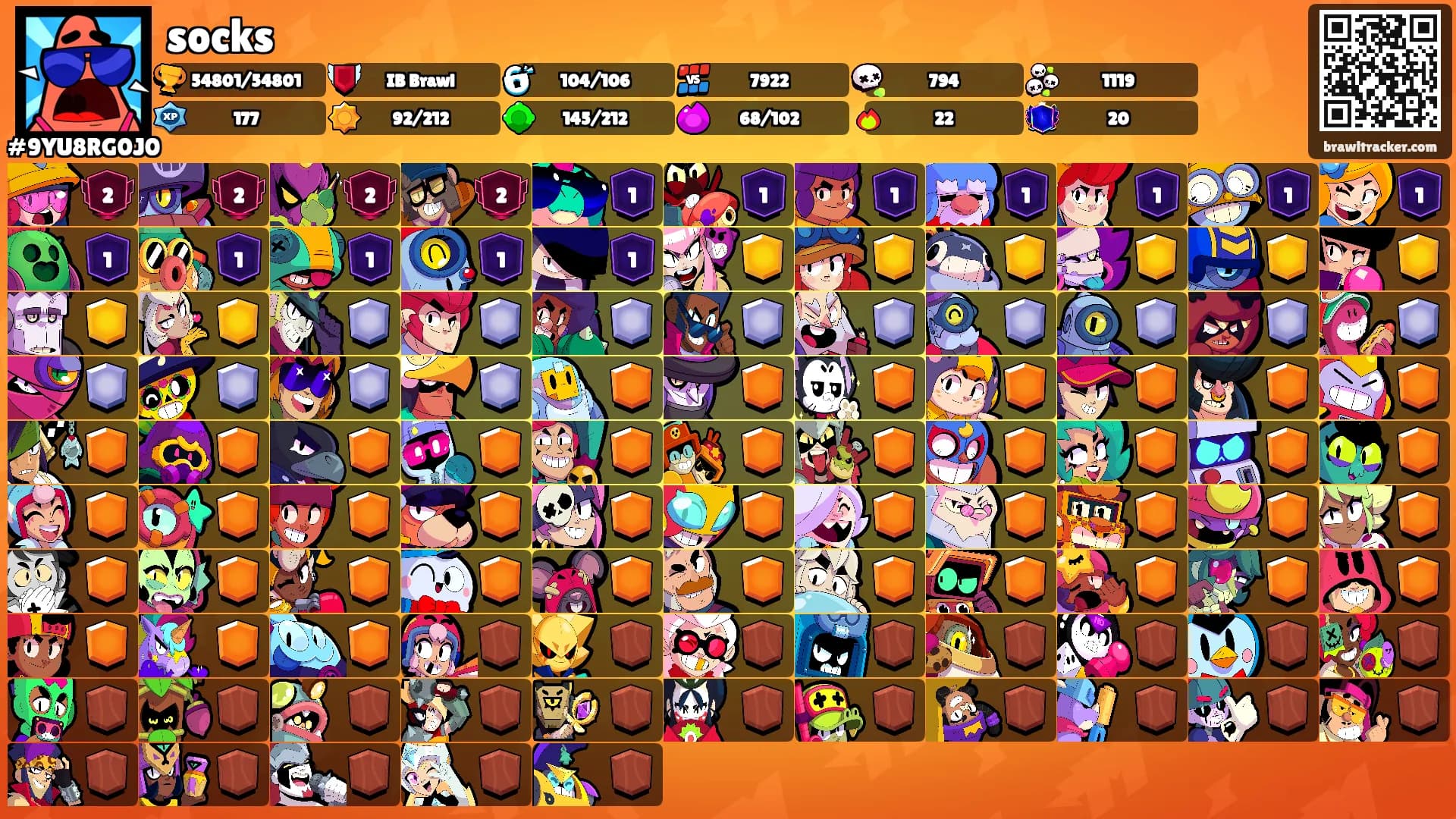 socks's Ranks