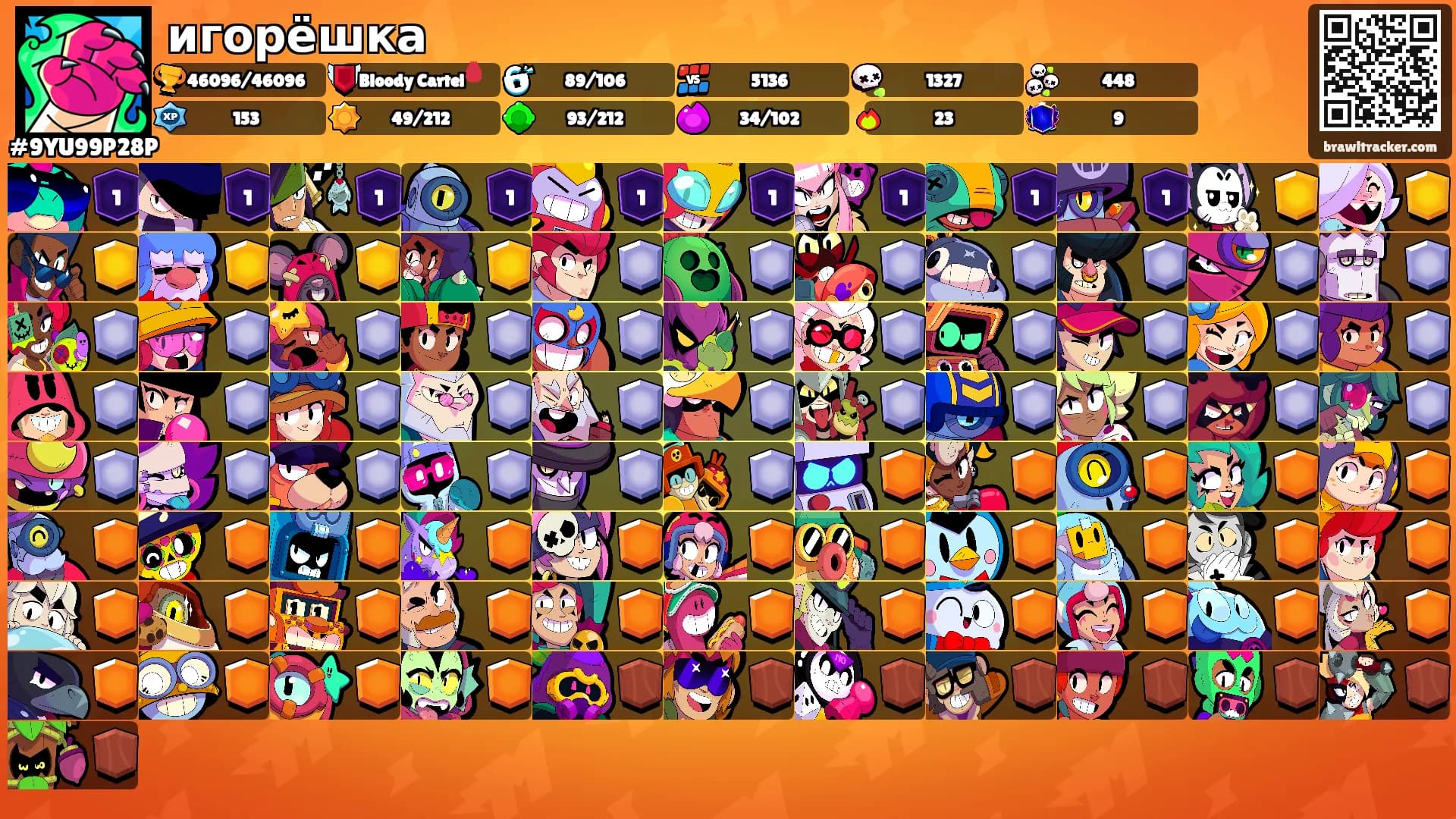 игорёшка's Ranks