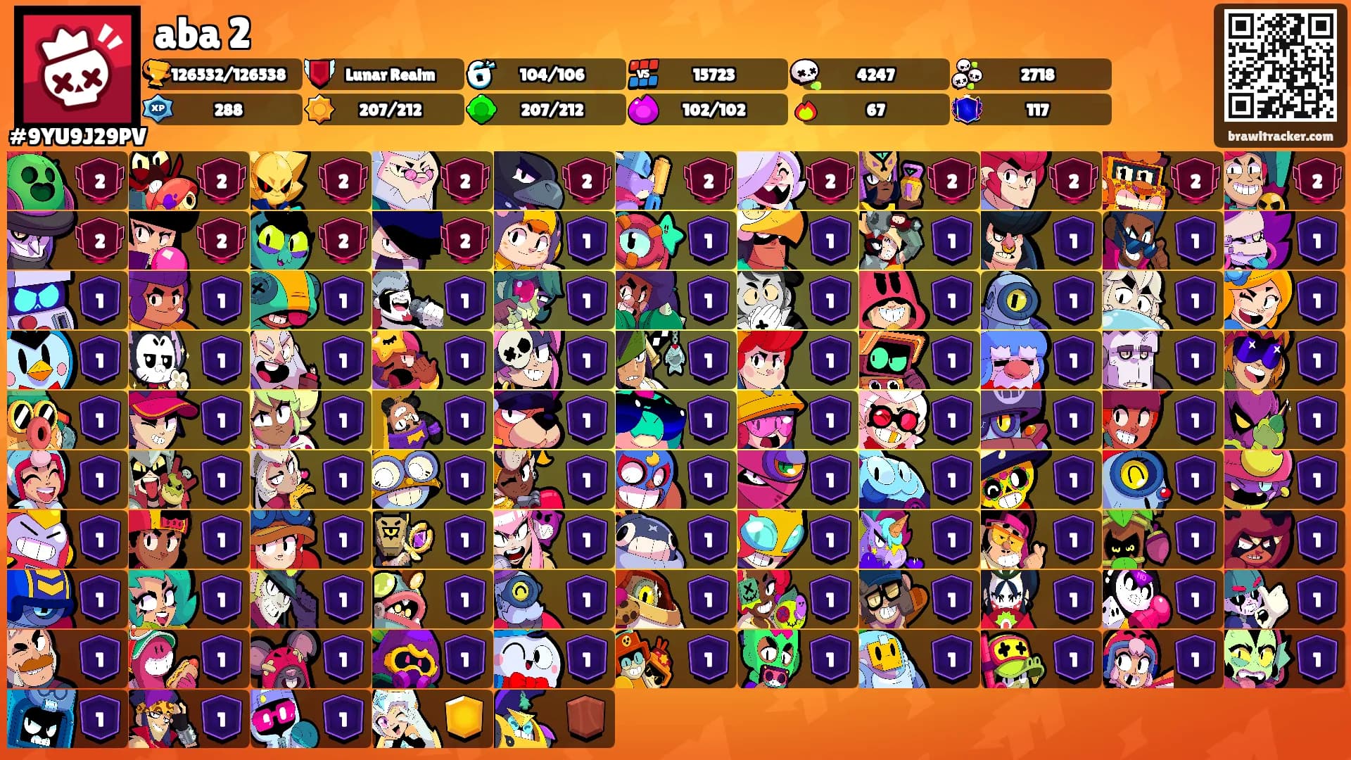aba 2's Ranks