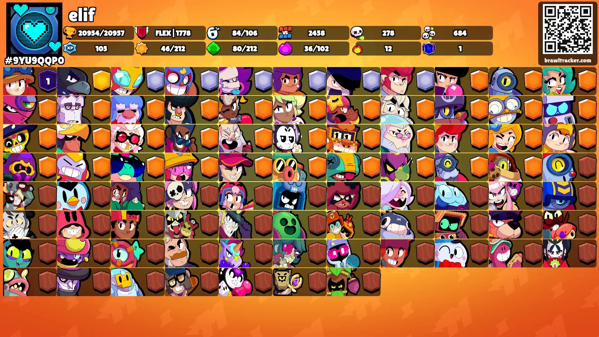elif's Ranks