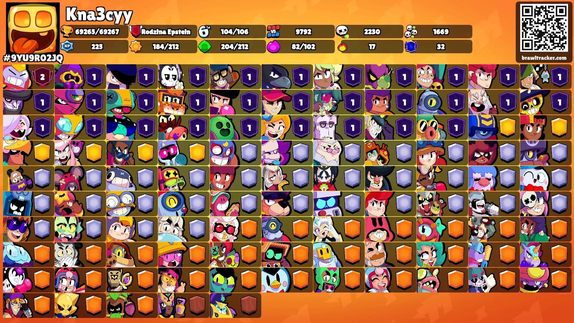 Kna3cyy's Ranks