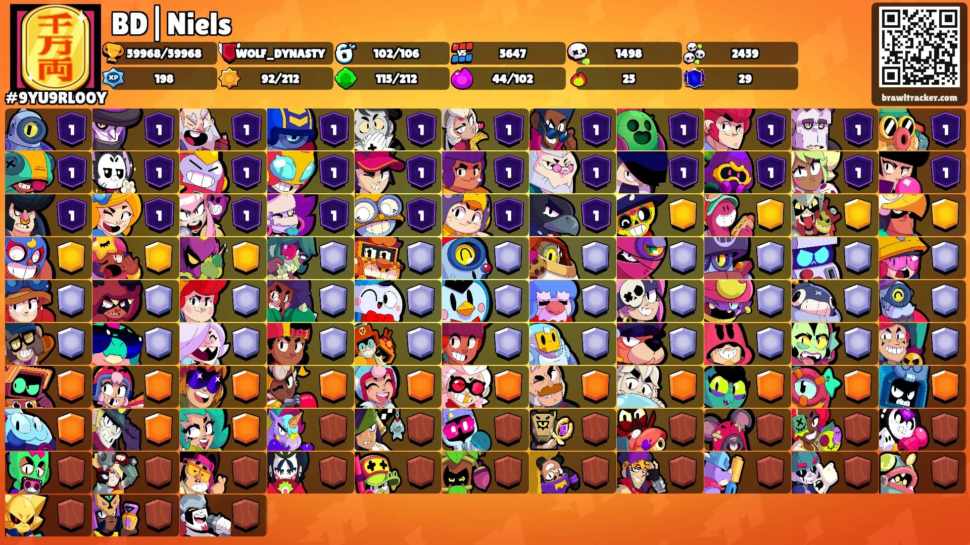 BD|Niels's Ranks