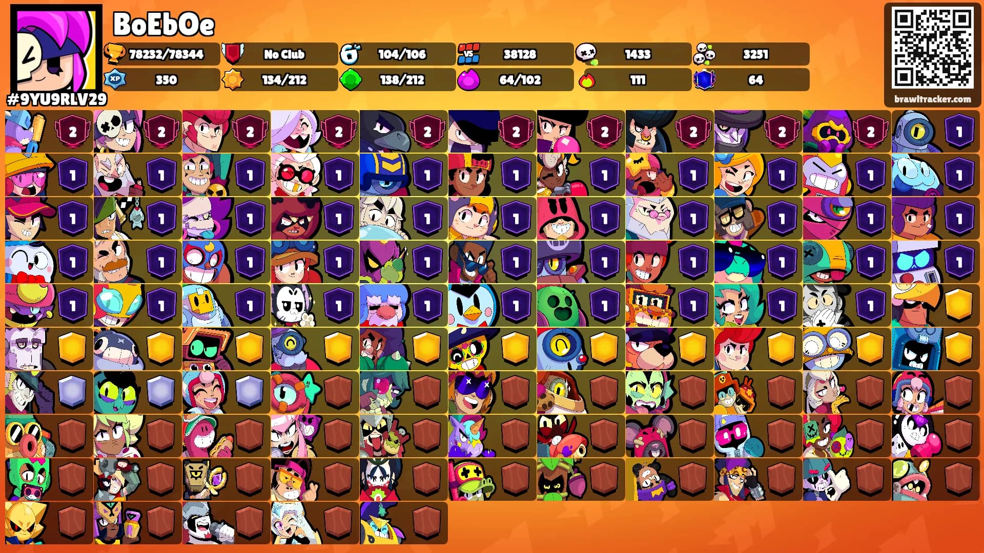 BoEbOe's Ranks