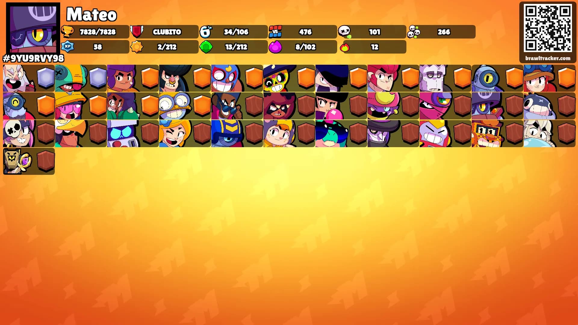 Mateo's Ranks