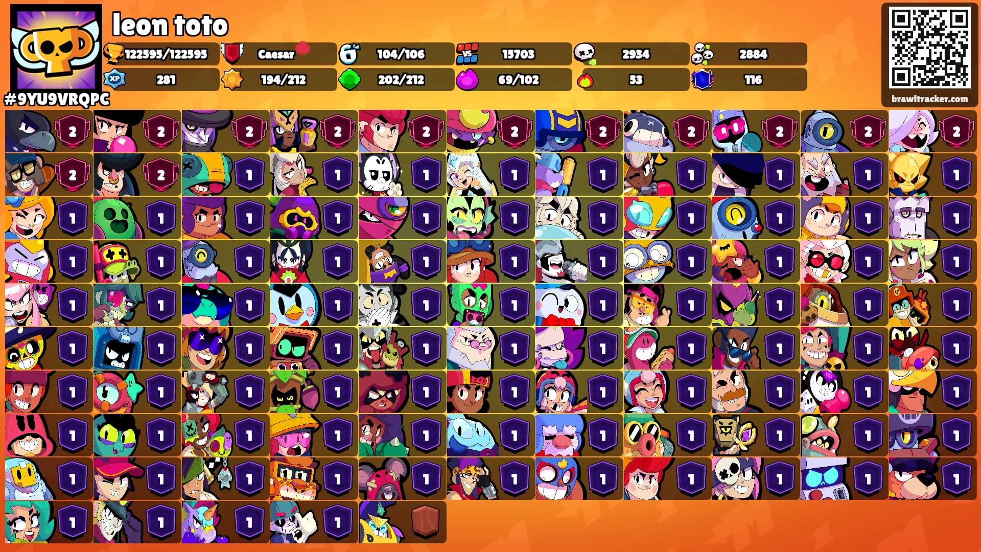 leon toto's Ranks