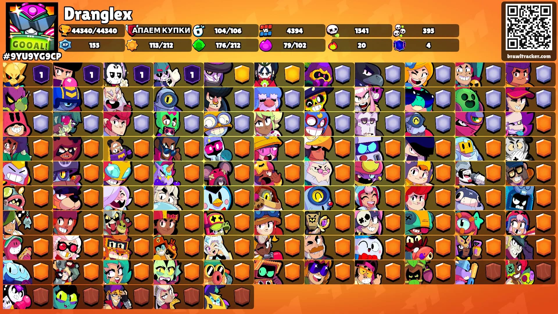 Dranglex's Ranks