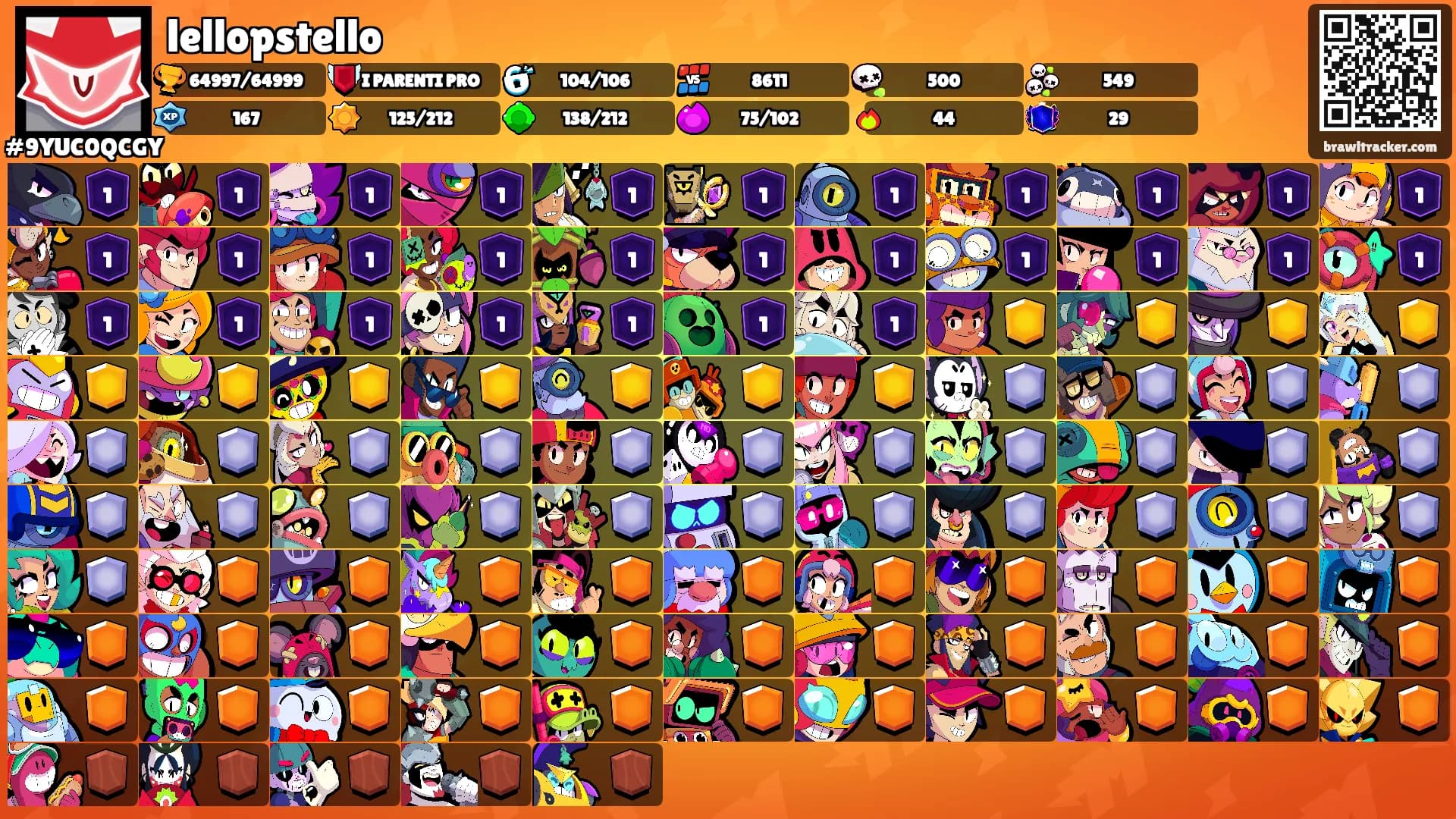 lellopstello's Ranks