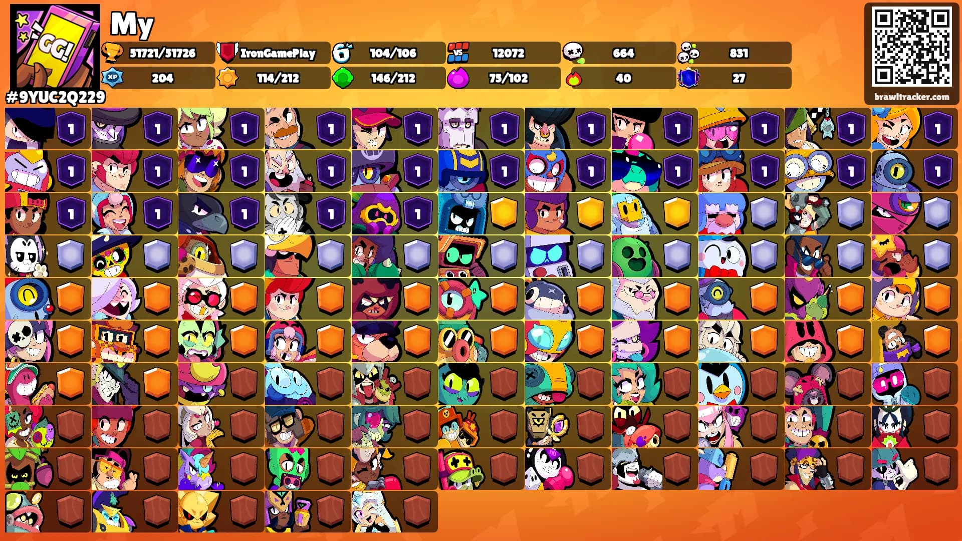 My's Ranks