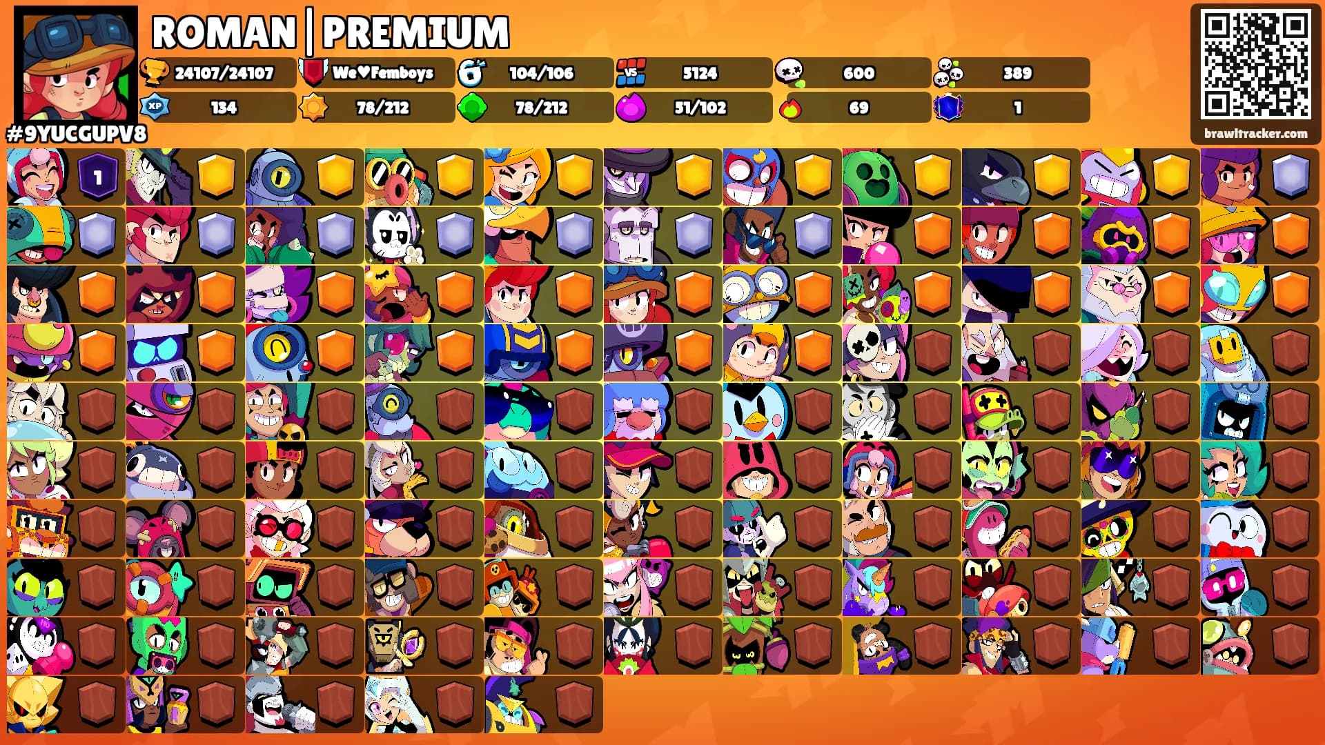 ROMAN|PREMIUM's Ranks