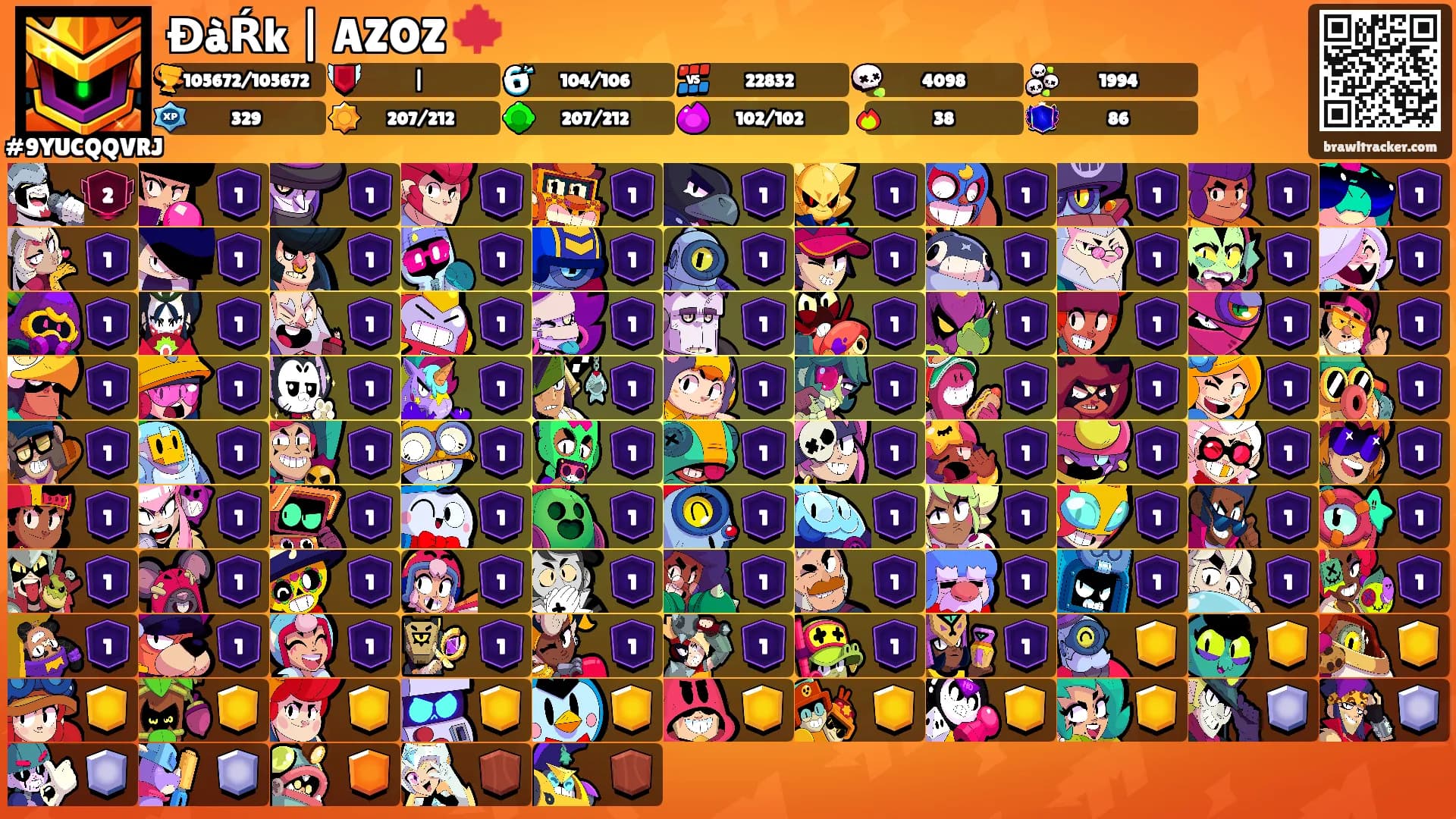 ĐàŔk | AZOZ 🍁's Ranks