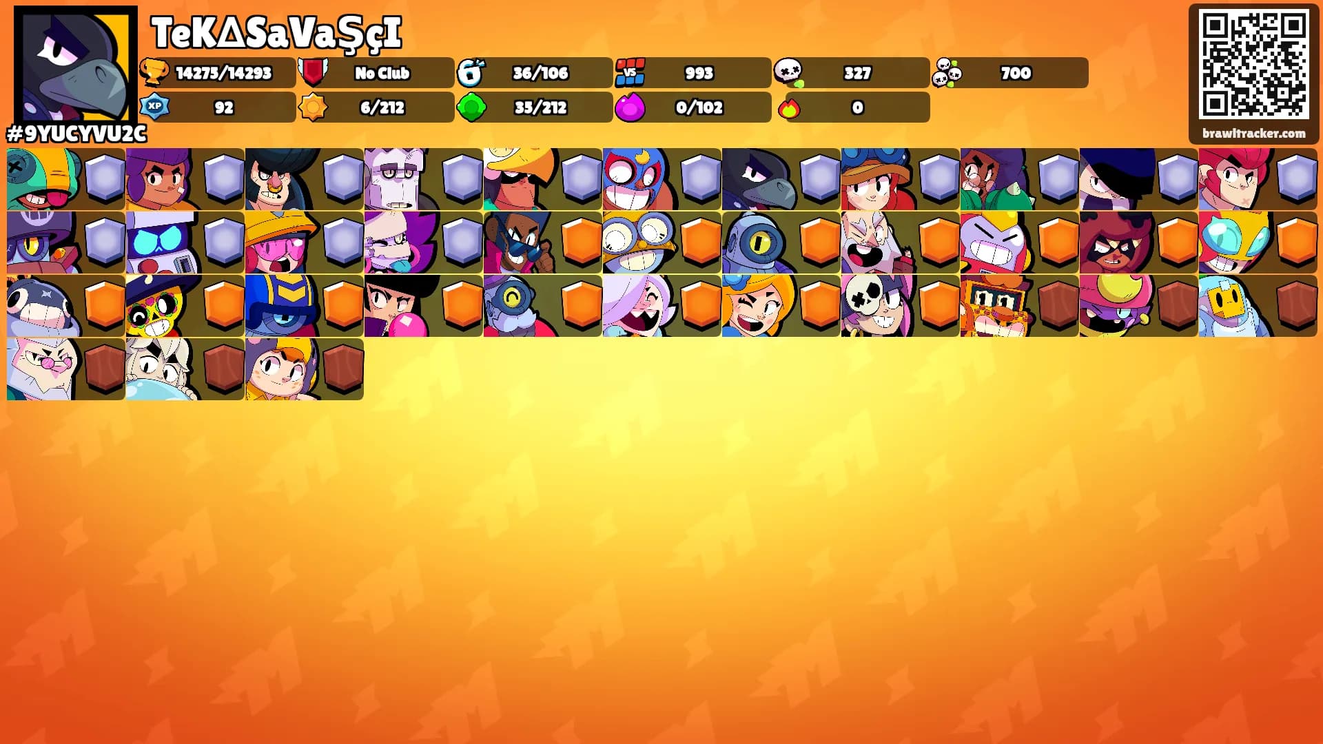 TeK∆SaVaŞçI's Ranks