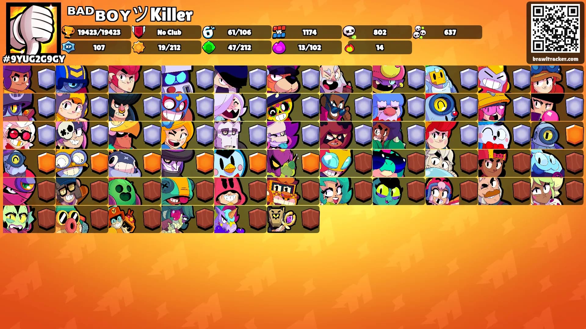 ᴮᴬᴰʙᴏʏツKiller's Ranks