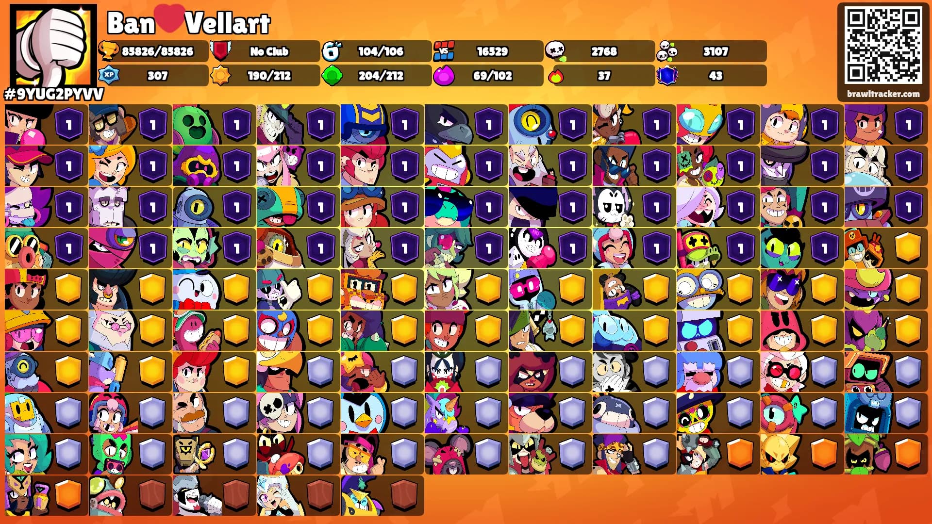 Ban❤️Vellart's Ranks