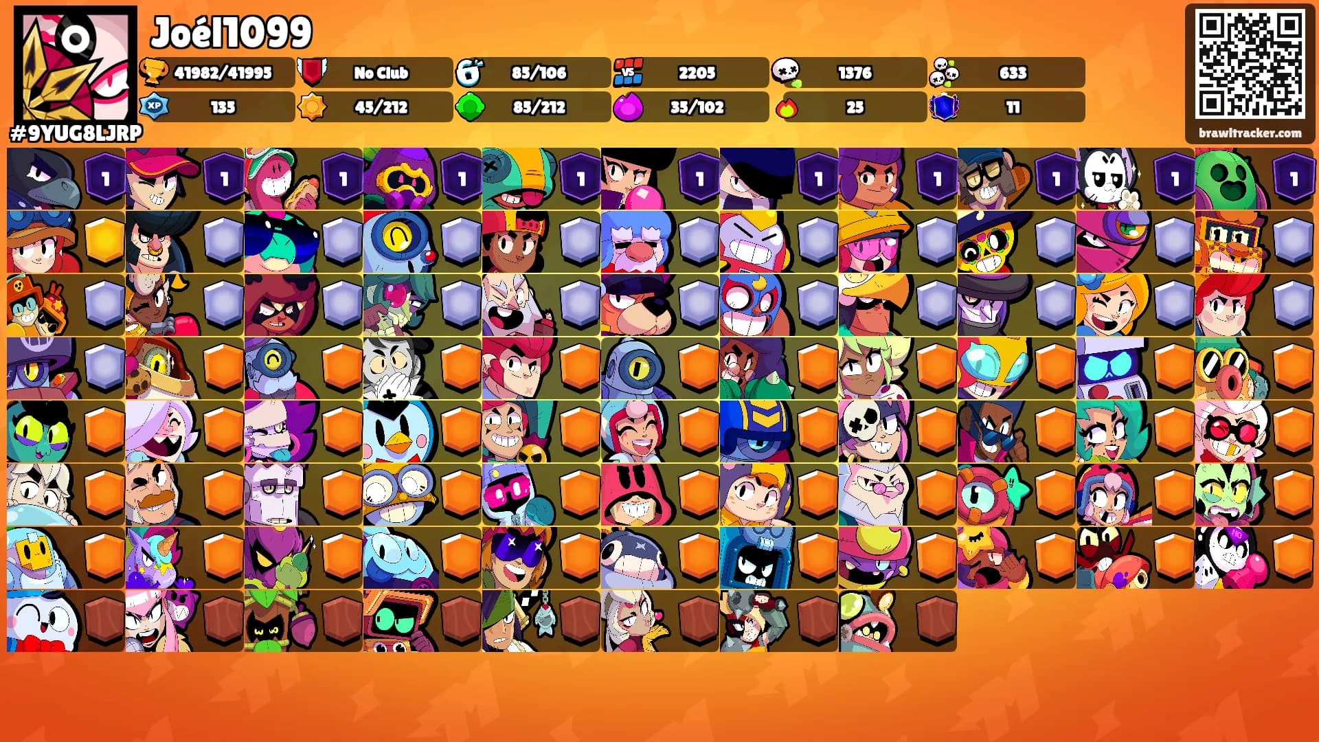Joél1099's Ranks