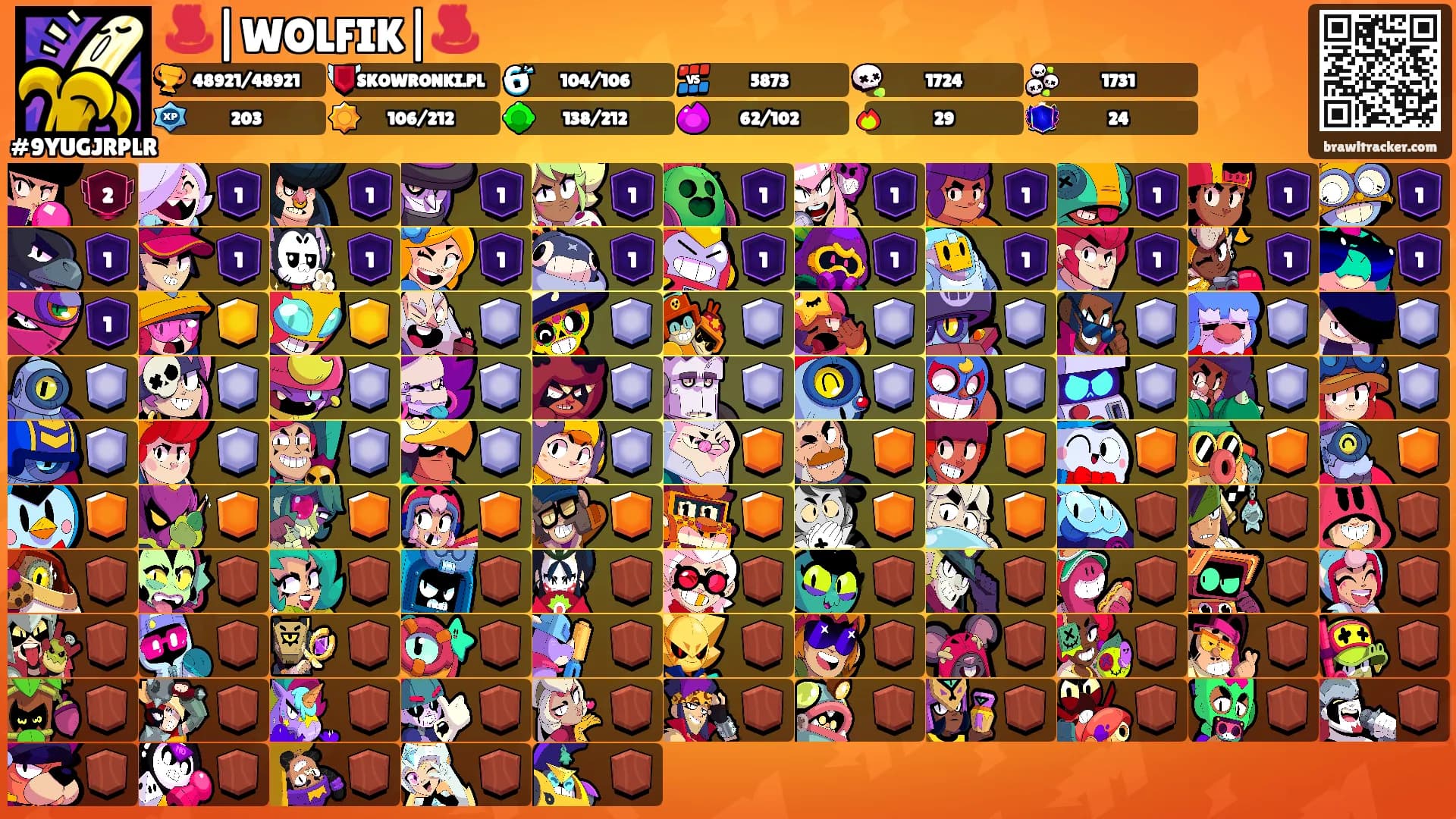 ♨️|WOLFIK|♨️'s Ranks