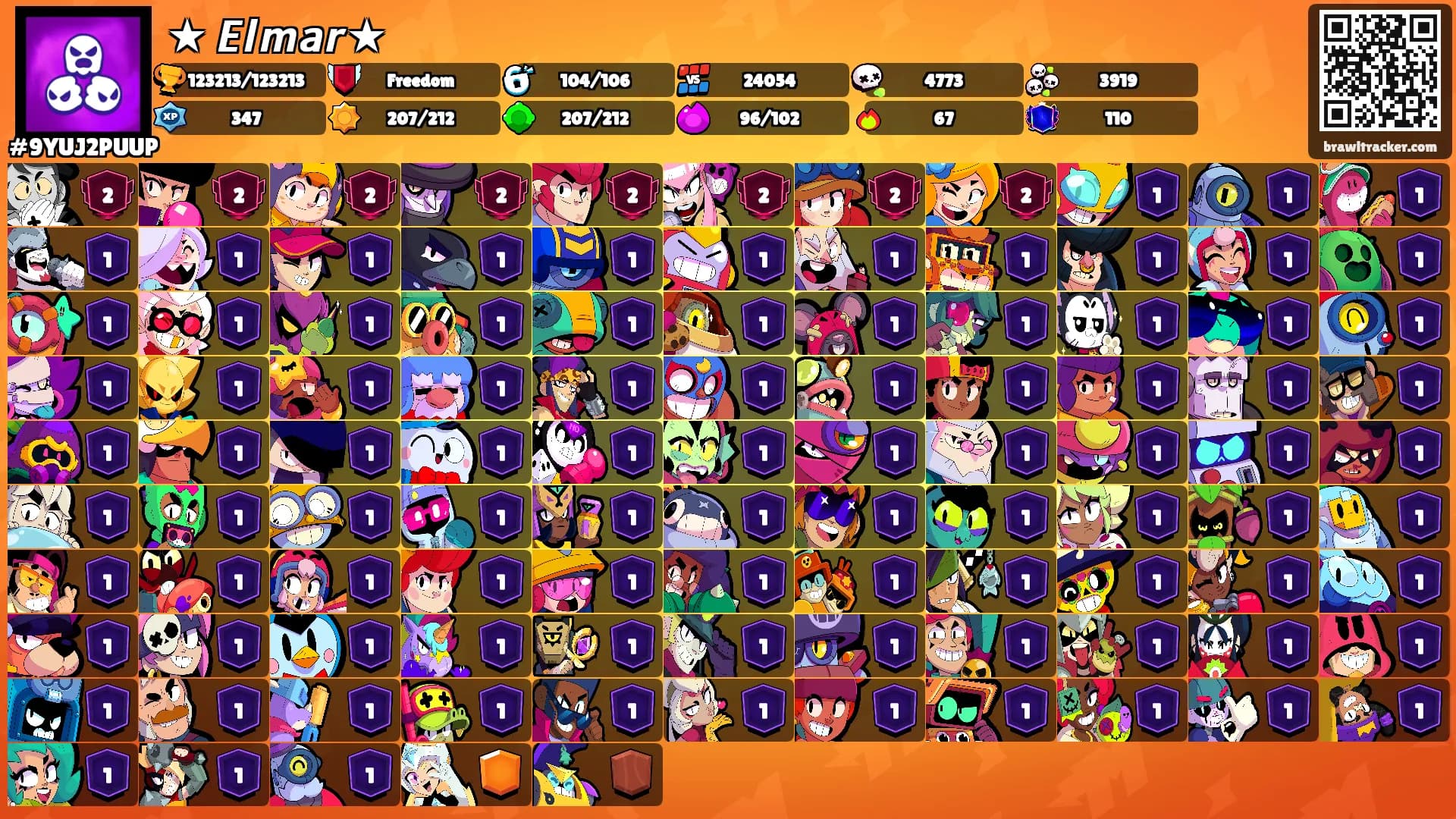 ★ 𝙀𝙡𝙢𝙖𝙧★'s Ranks