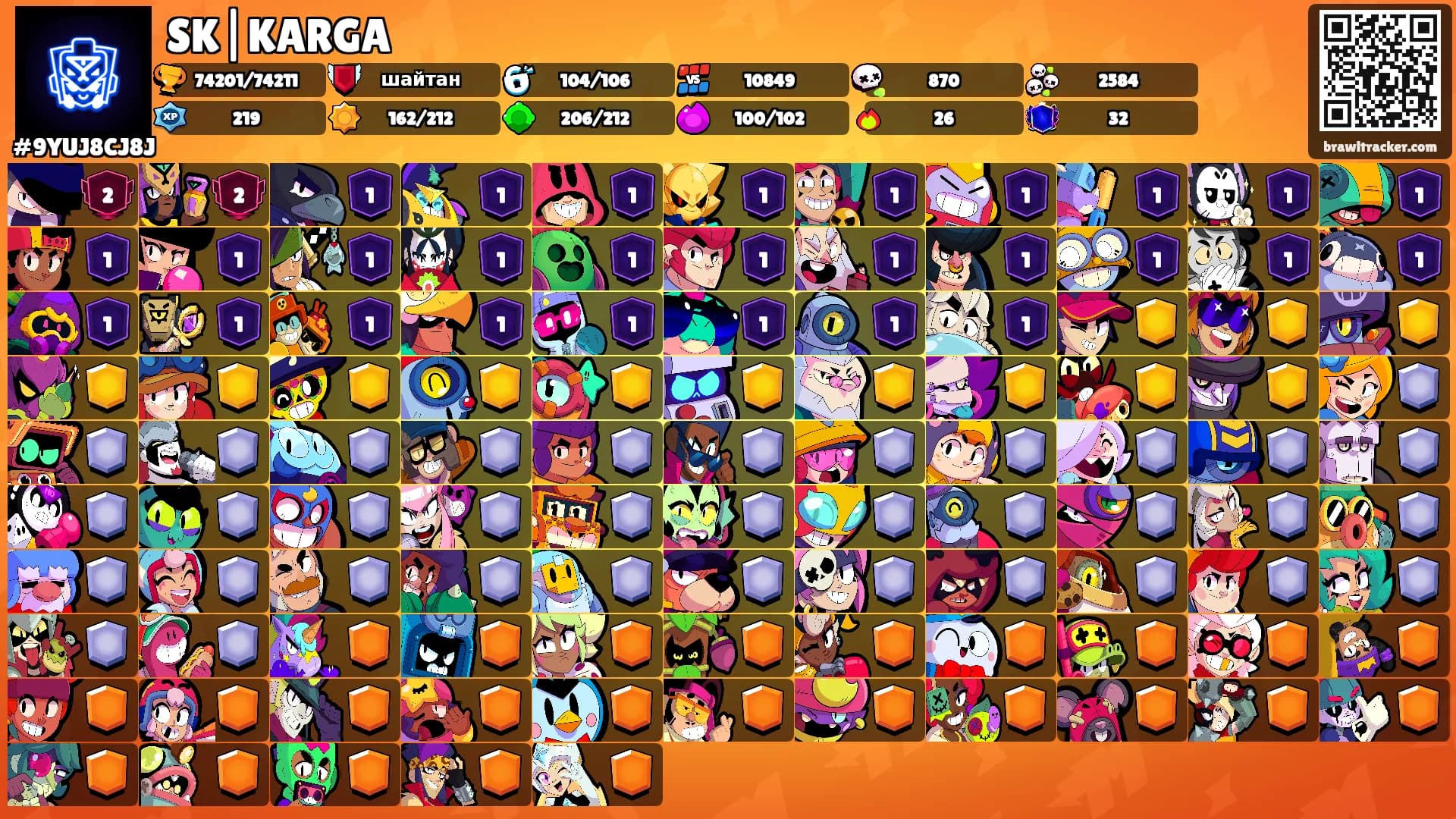 SK|KARGA's Ranks