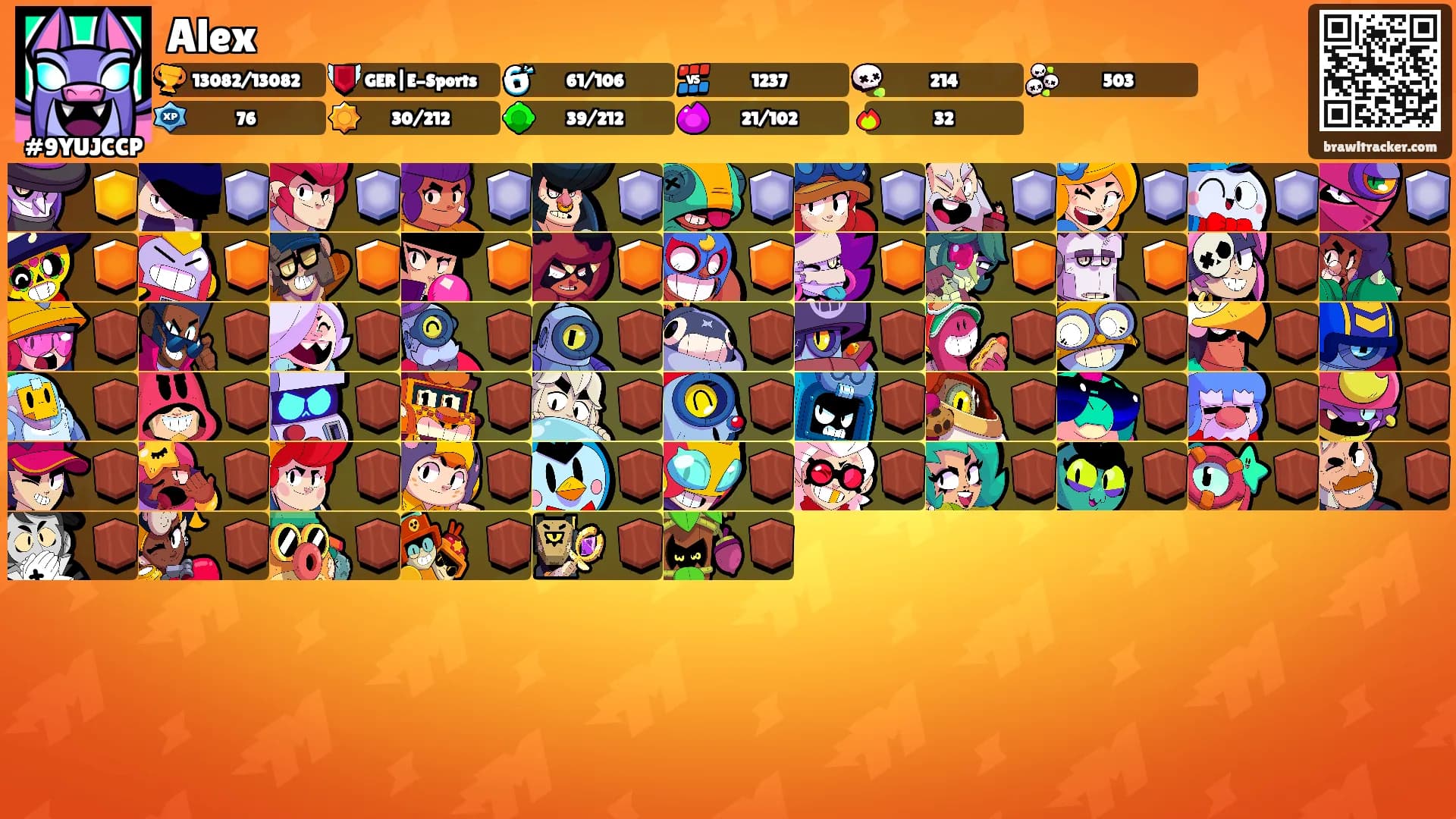 Alex's Ranks