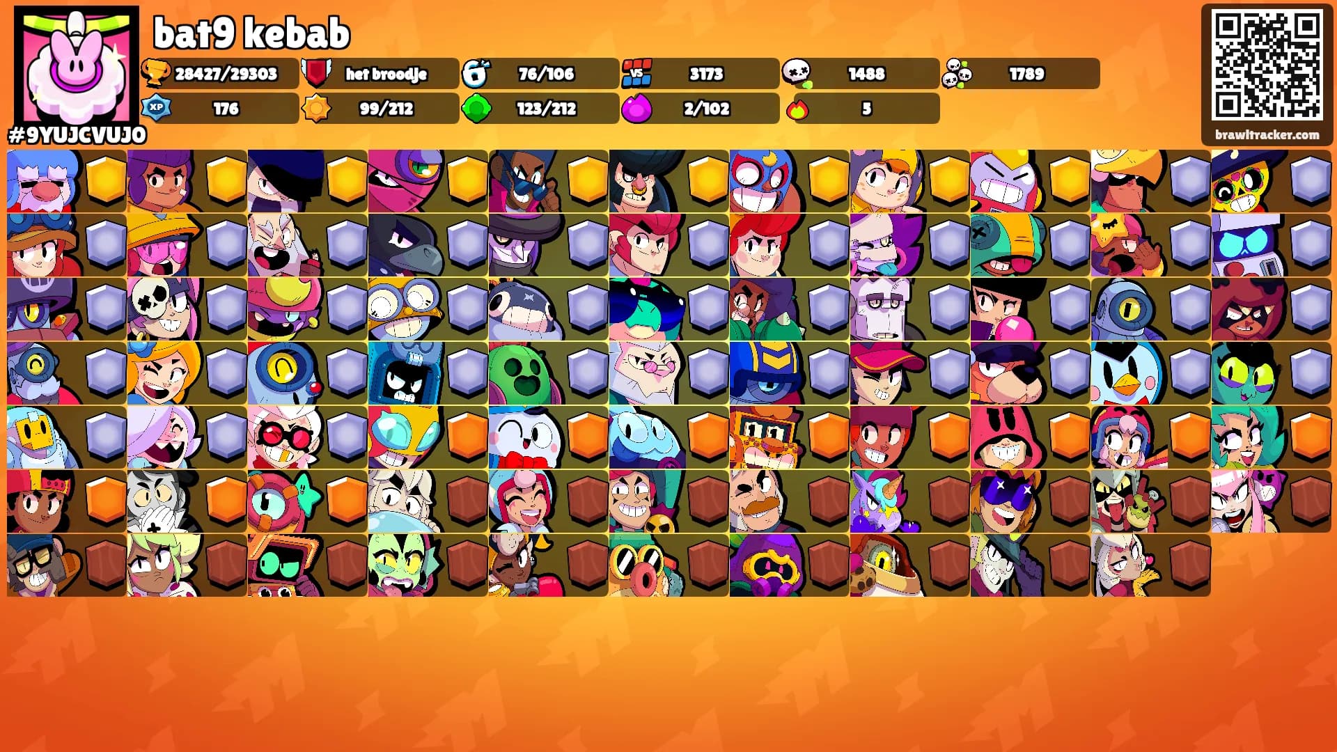 bat9 kebab's Ranks