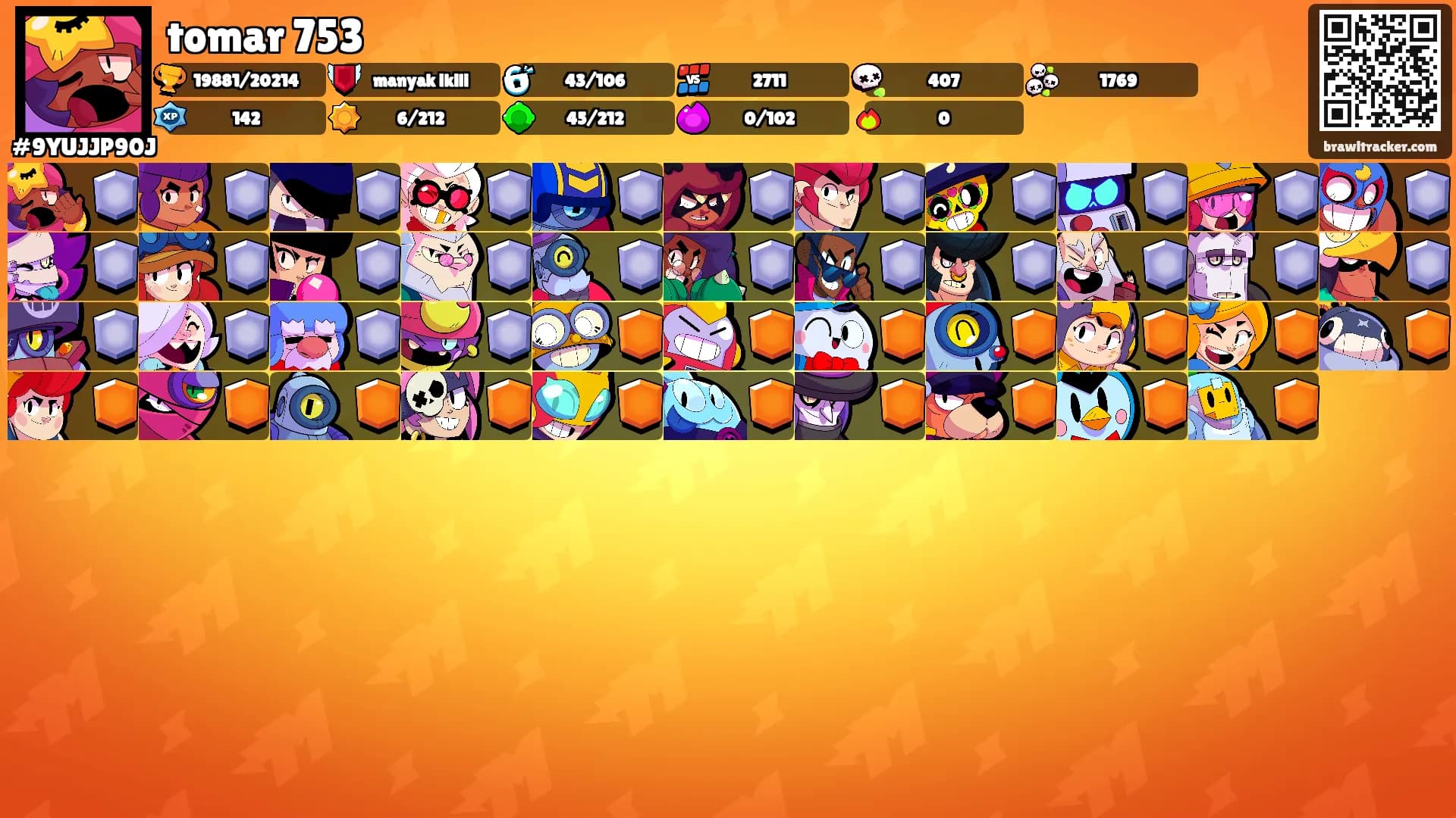 tomar 753's Ranks