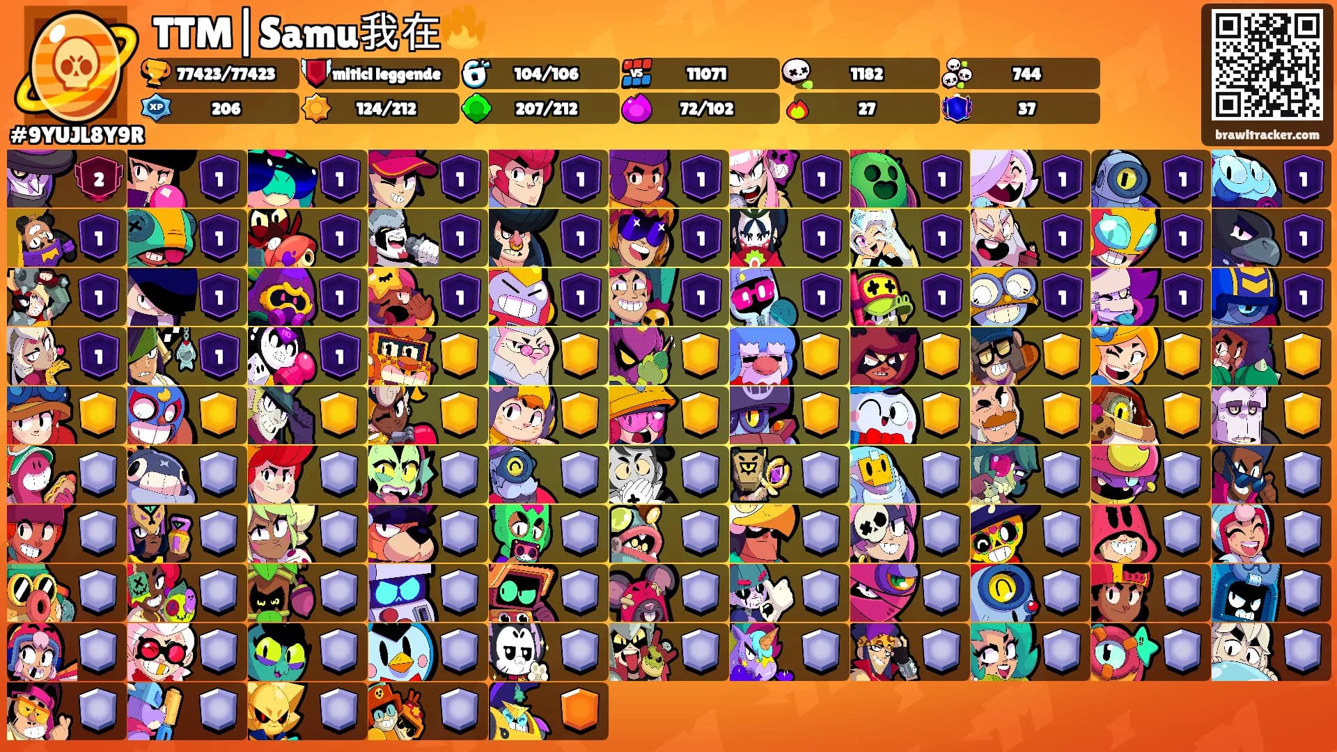 TTM|Samu我在🔥's Ranks