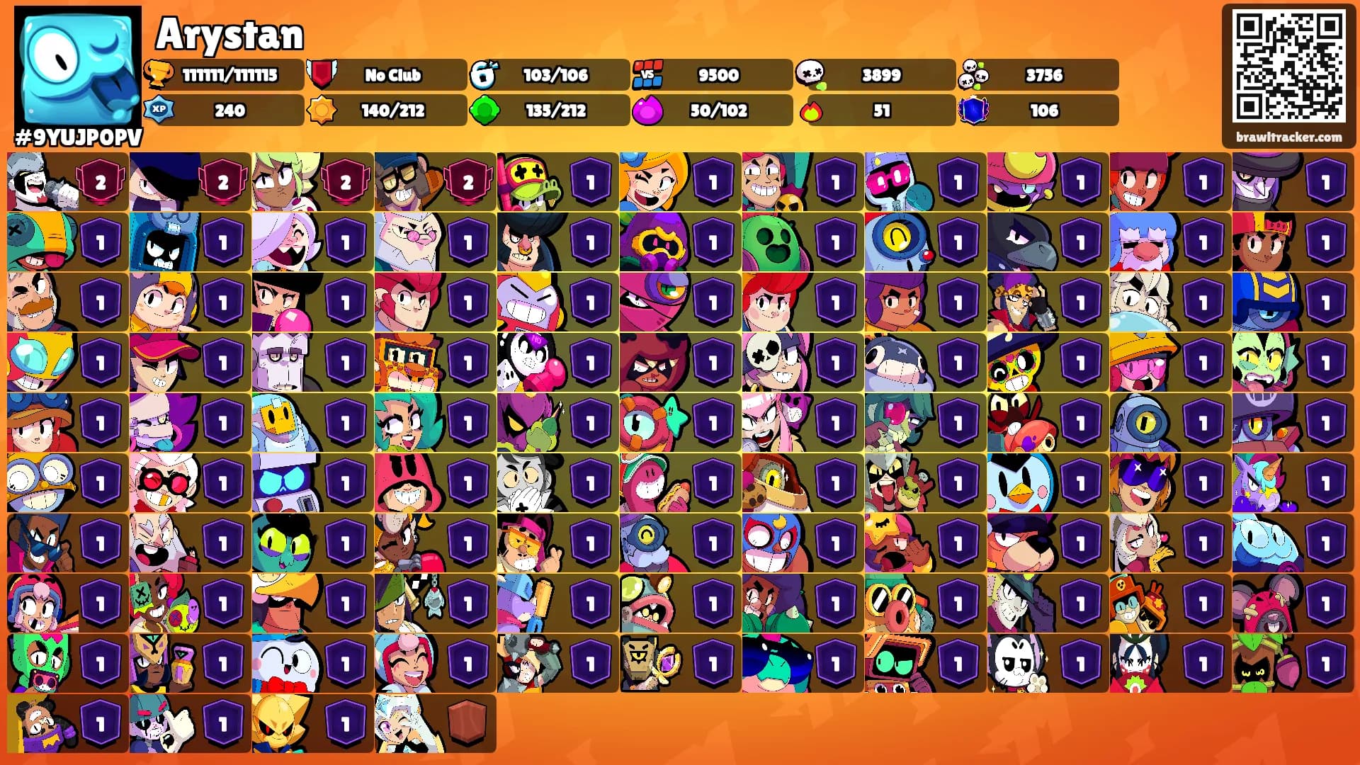 Arystan's Ranks
