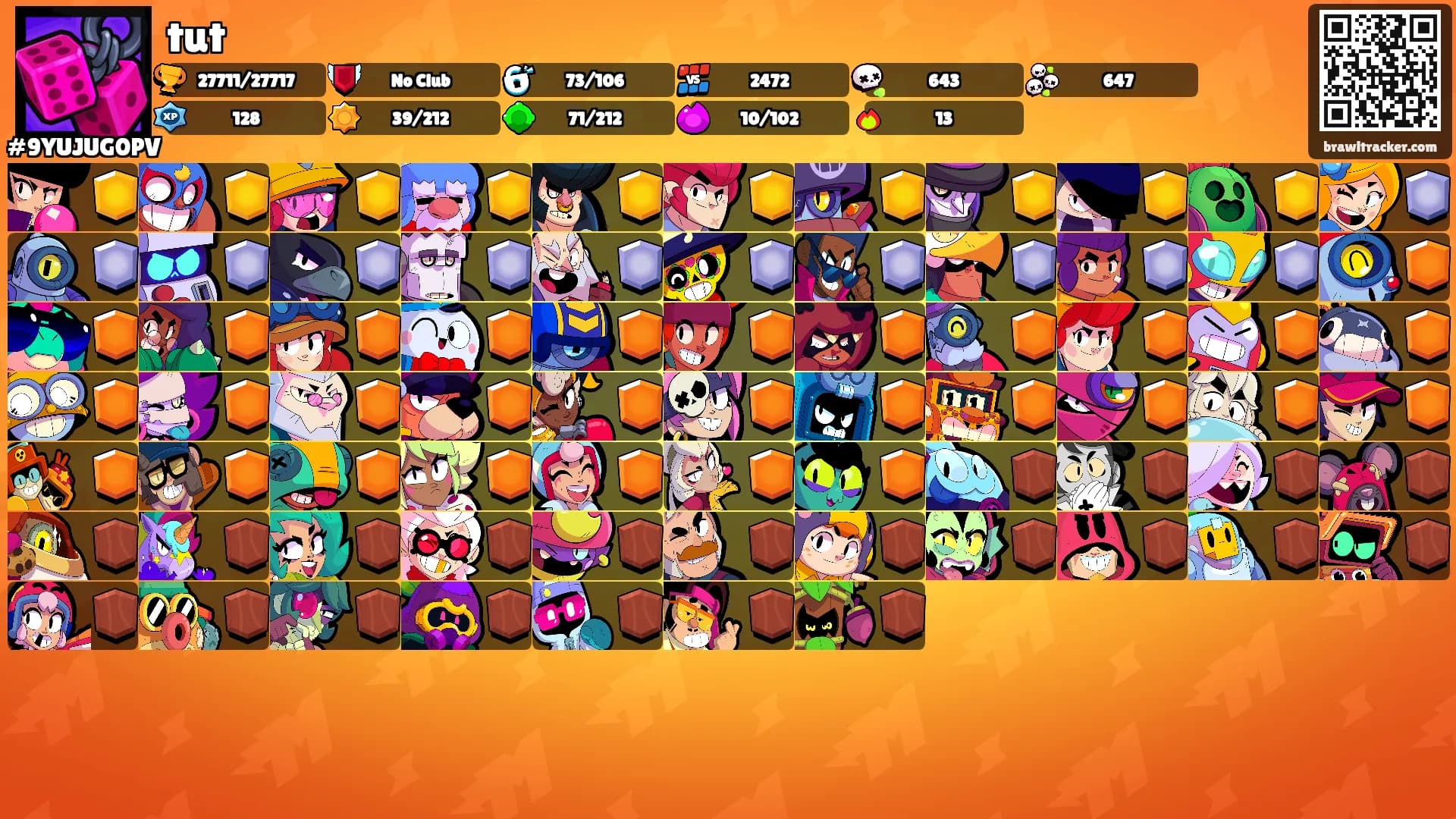 tut's Ranks