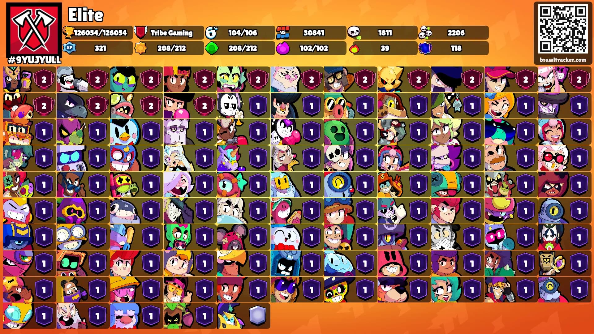 Elite's Ranks