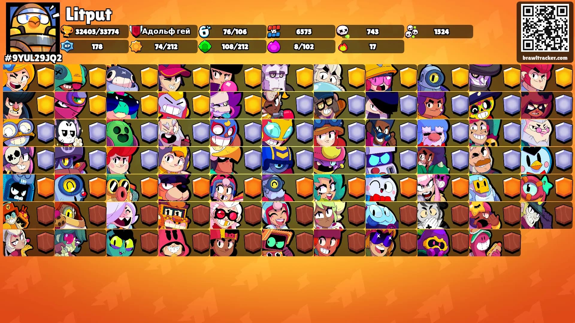 Litput's Ranks