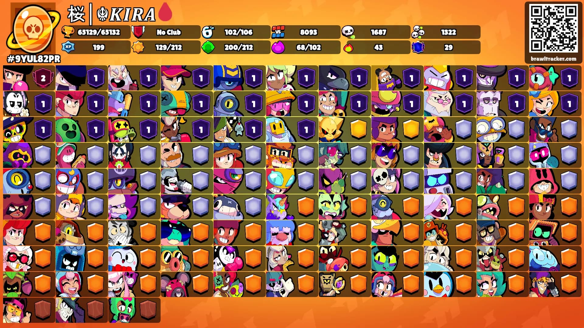 桜│☬𝑲𝑰𝑹𝑨🩸's Ranks