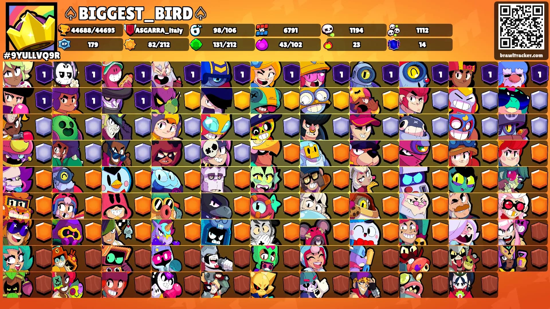 ♤BIGGEST_BIRD♤'s Ranks