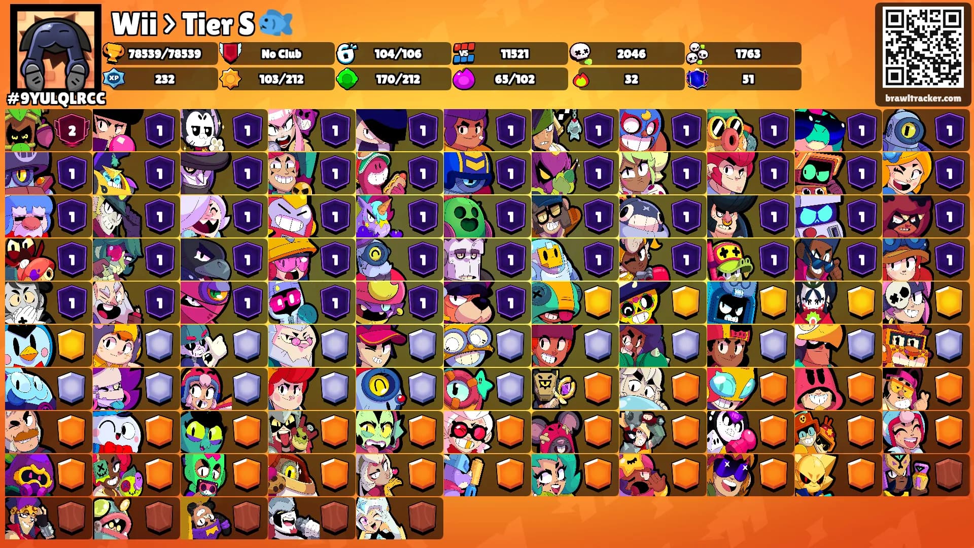 Wii > Tier S 🐟's Ranks