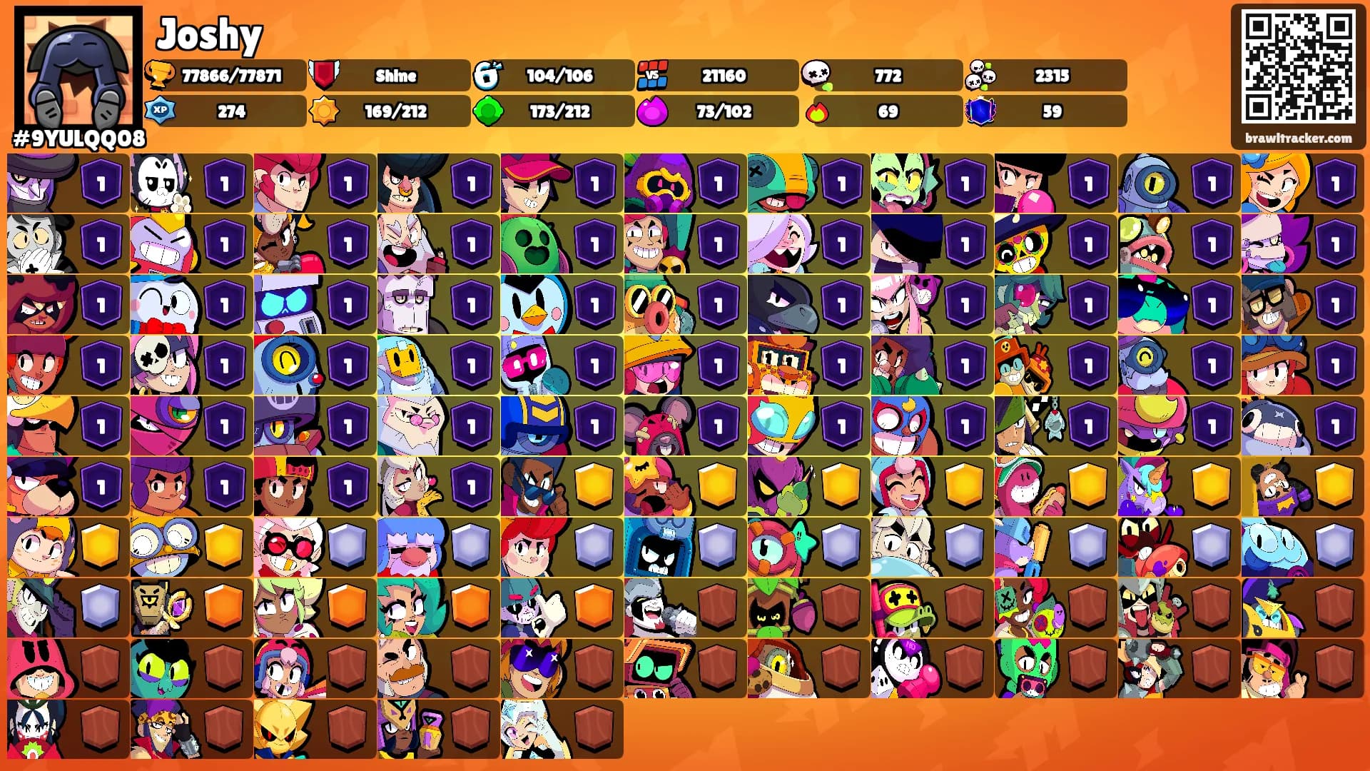 Joshy's Ranks