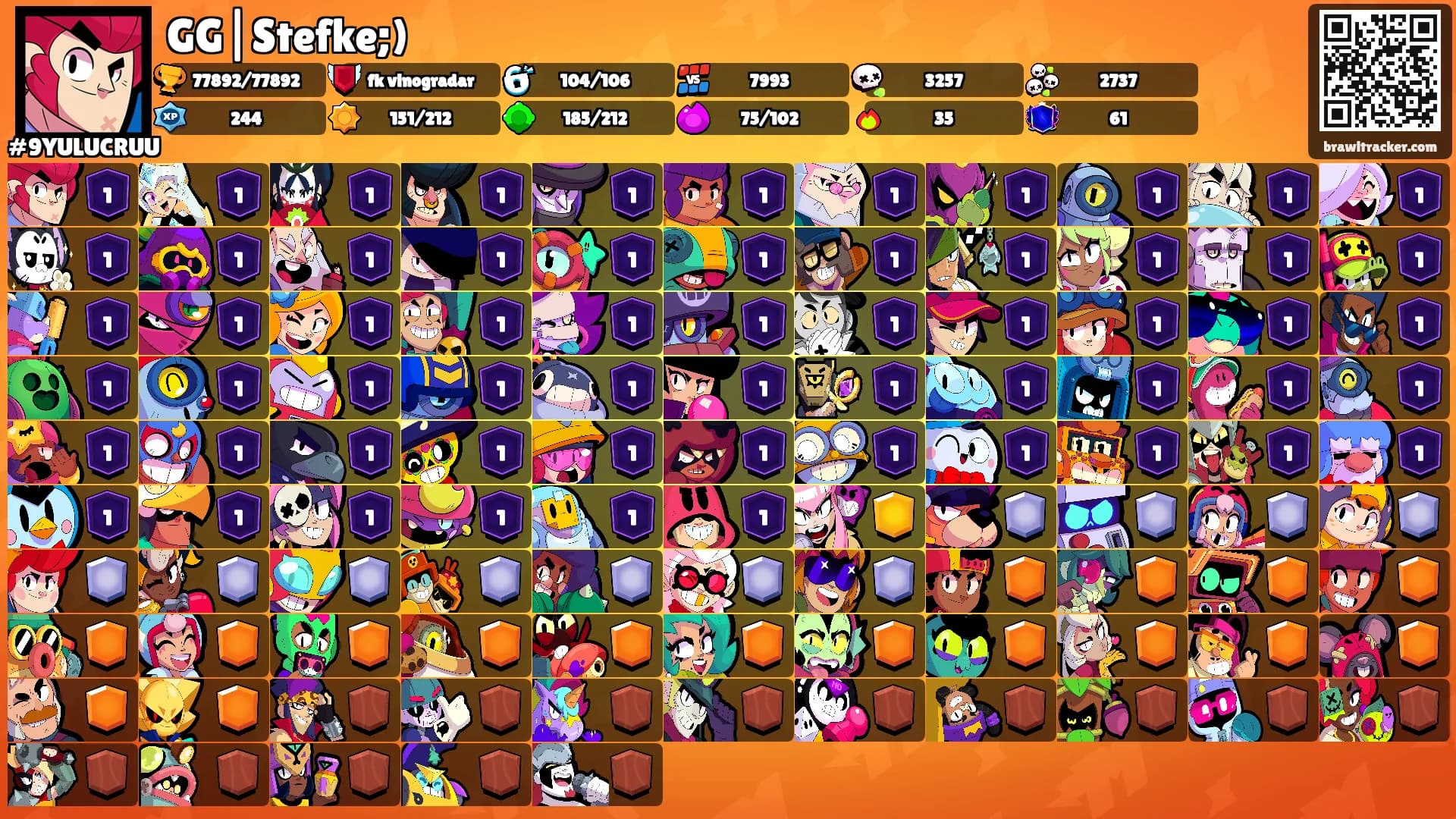 GG|Stefke;)'s Ranks