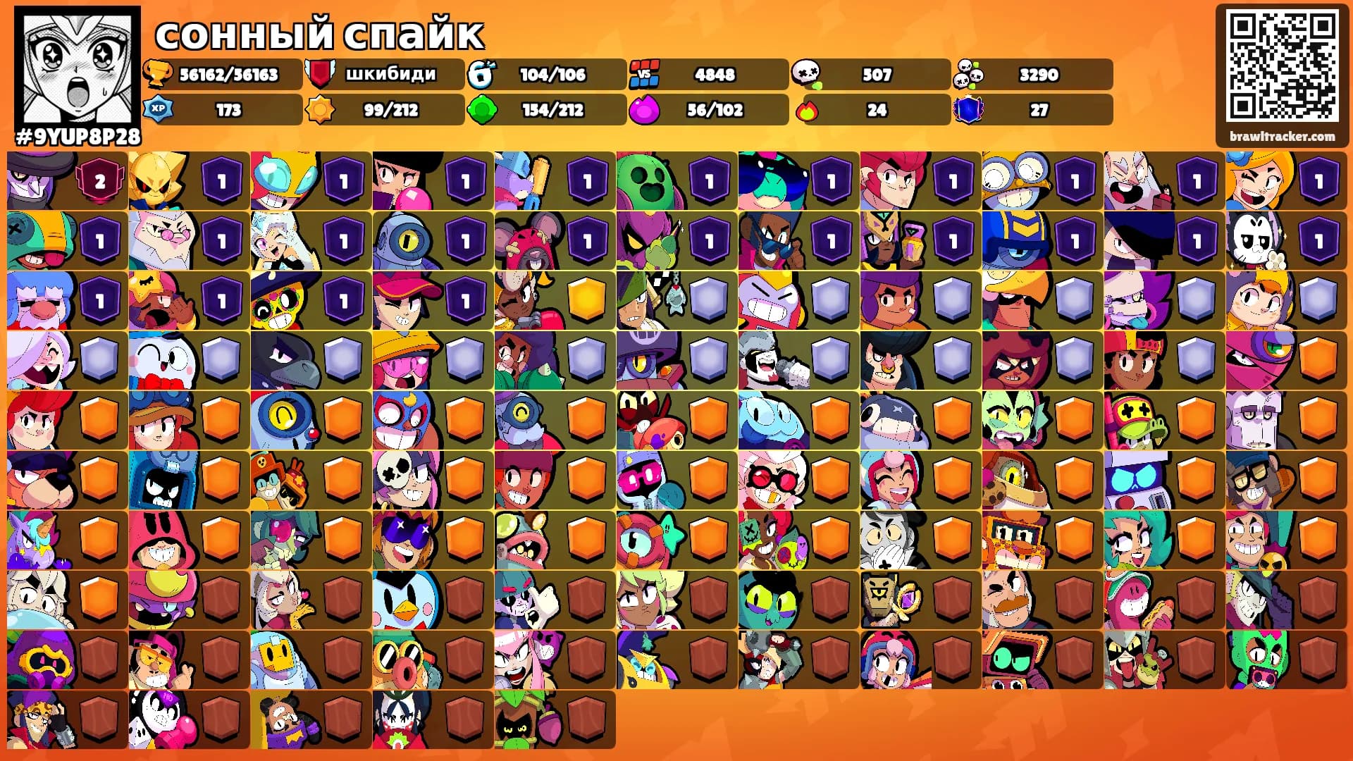сонный спайк's Ranks