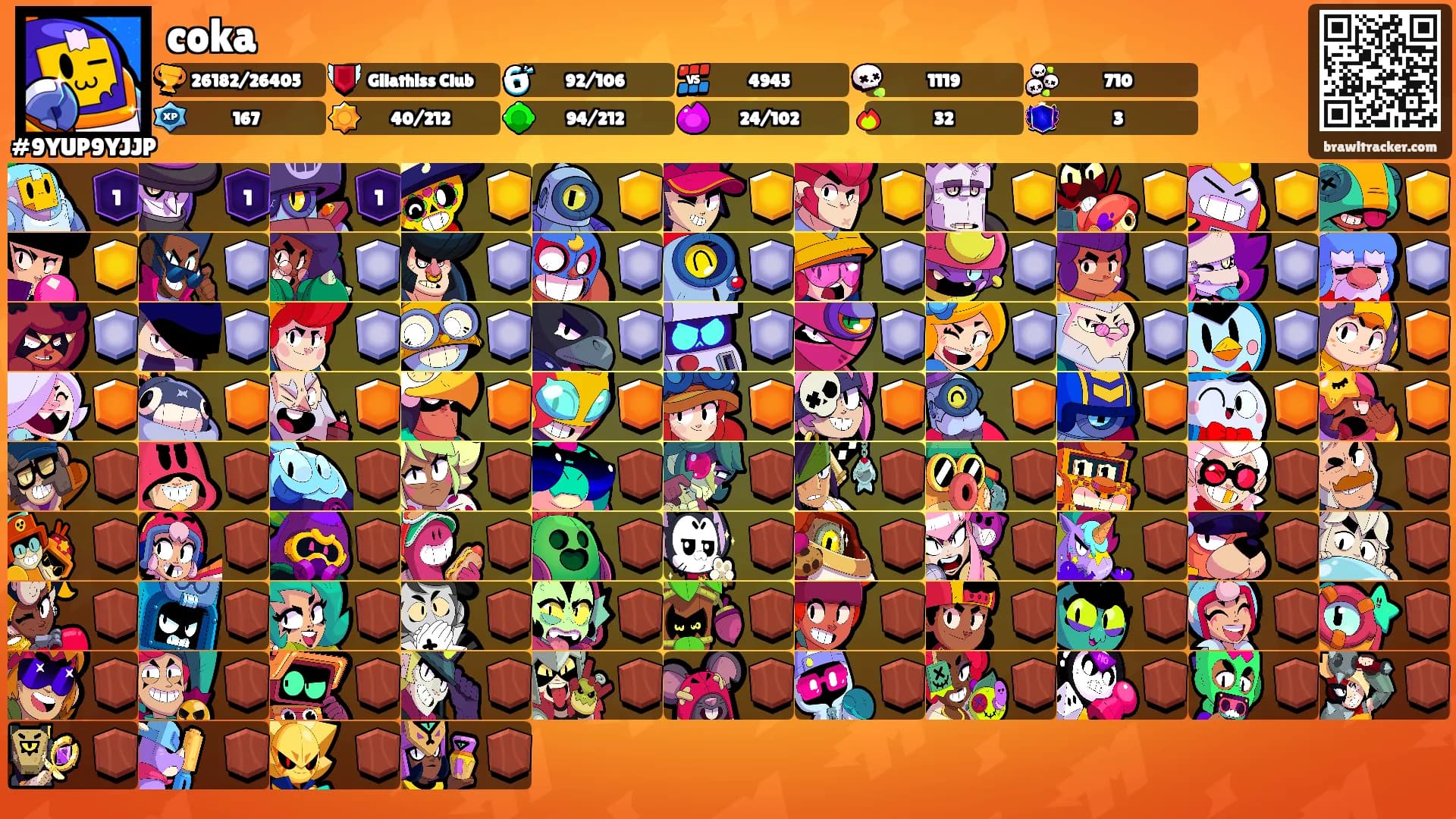 coka's Ranks