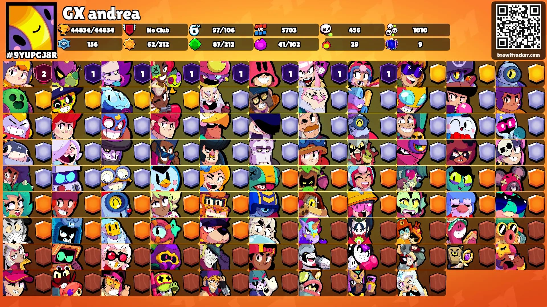 GX andrea's Ranks