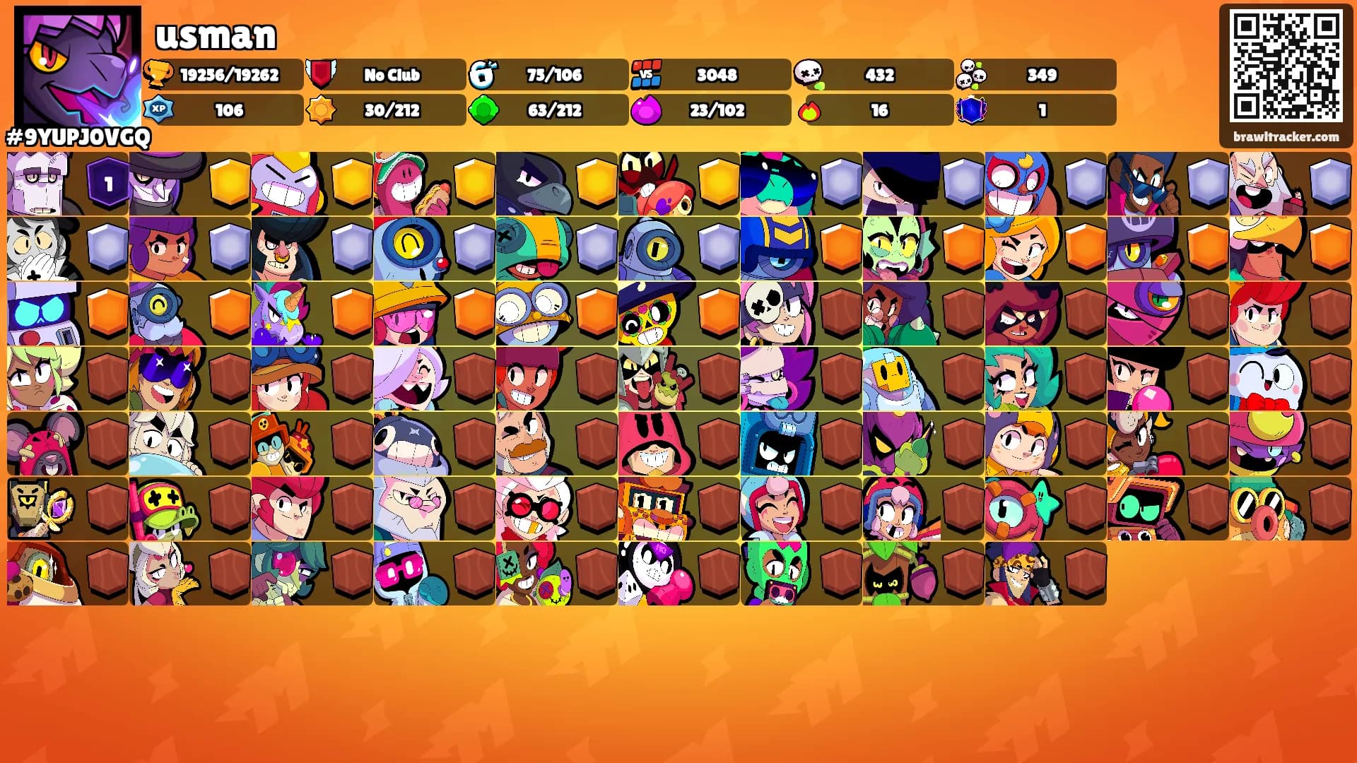 usman's Ranks