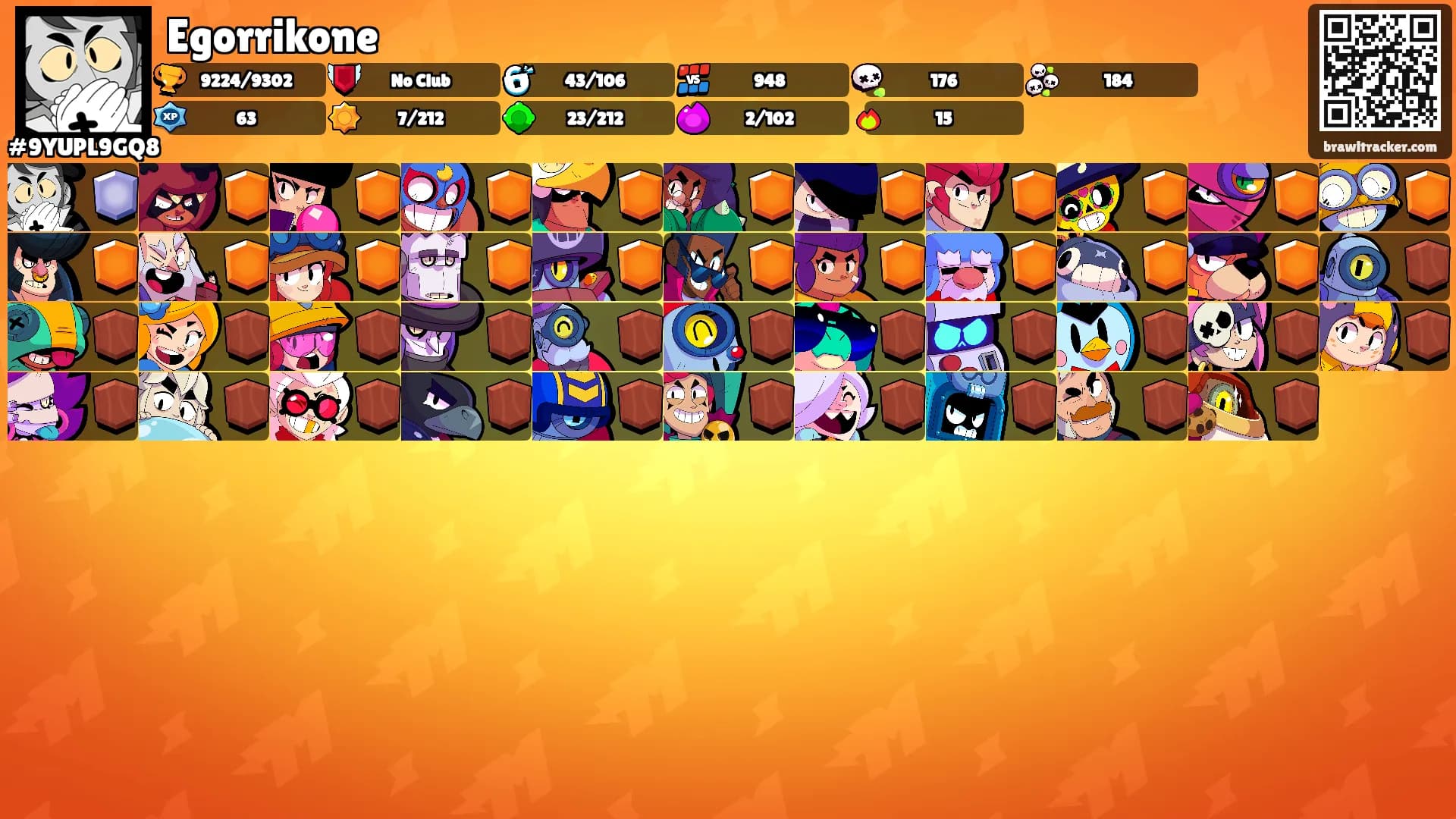 Egorrikone's Ranks