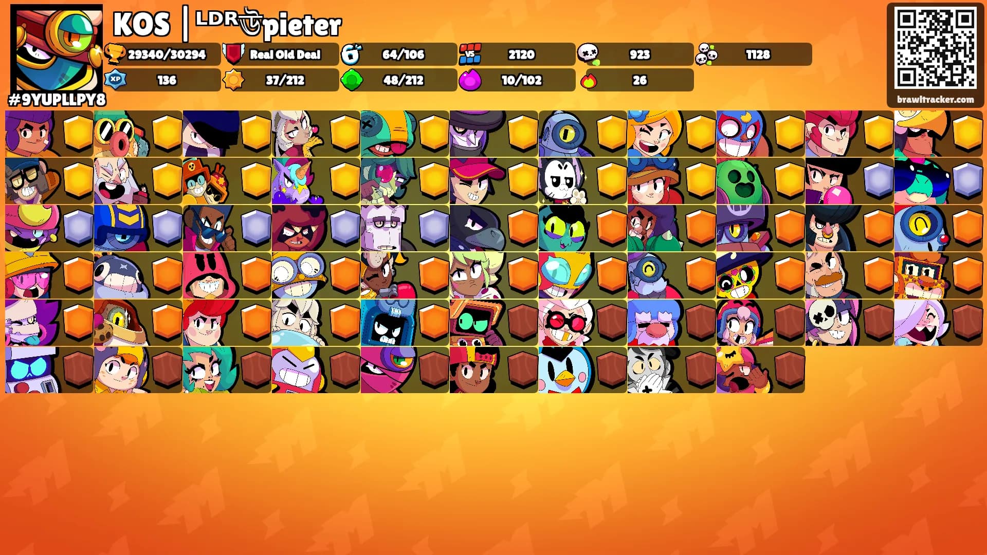 KOS |ᴸᴰᴿঊpieter's Ranks