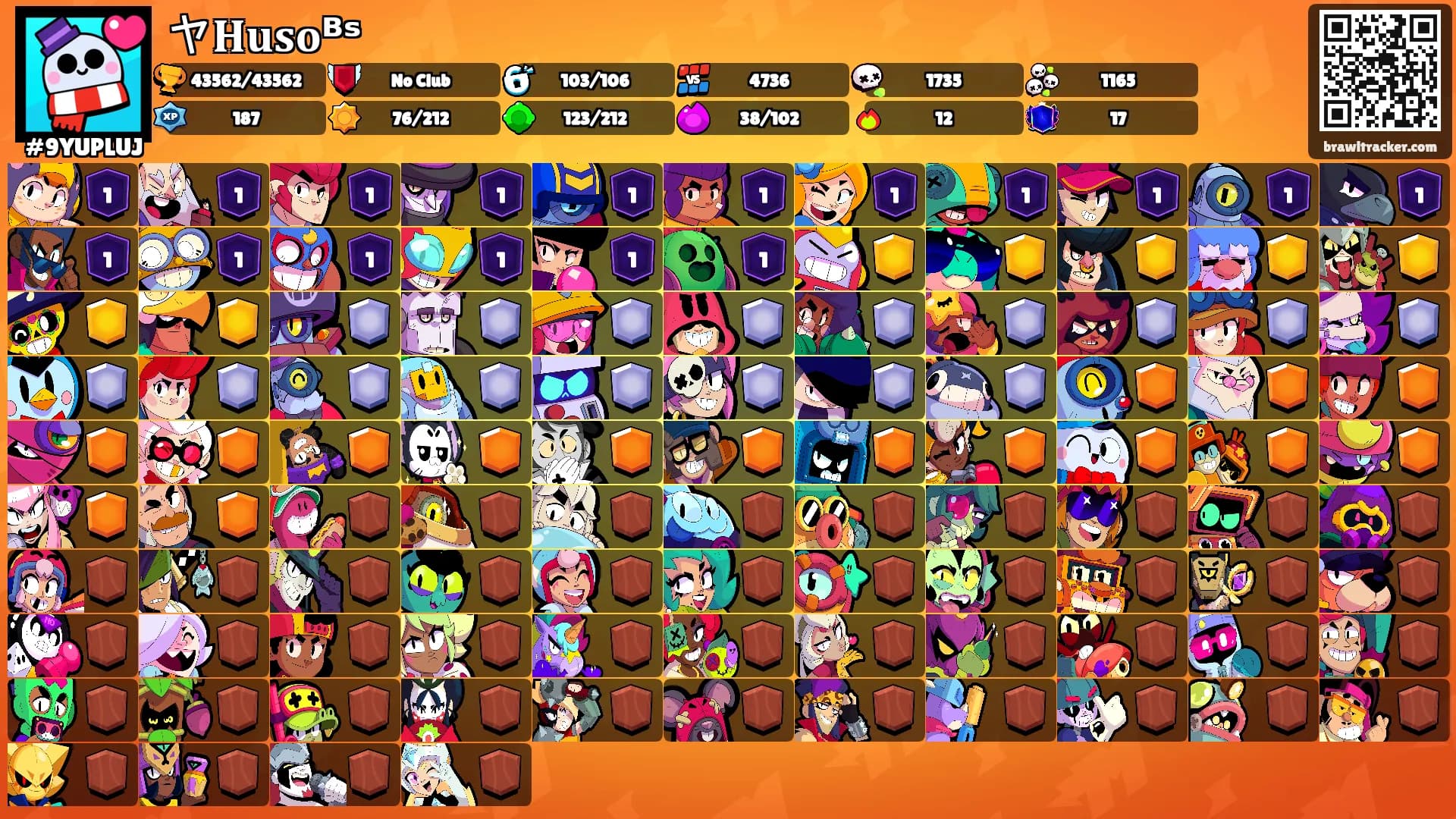 ヤ𝐇𝐮𝐬𝐨ᴮˢ's Ranks