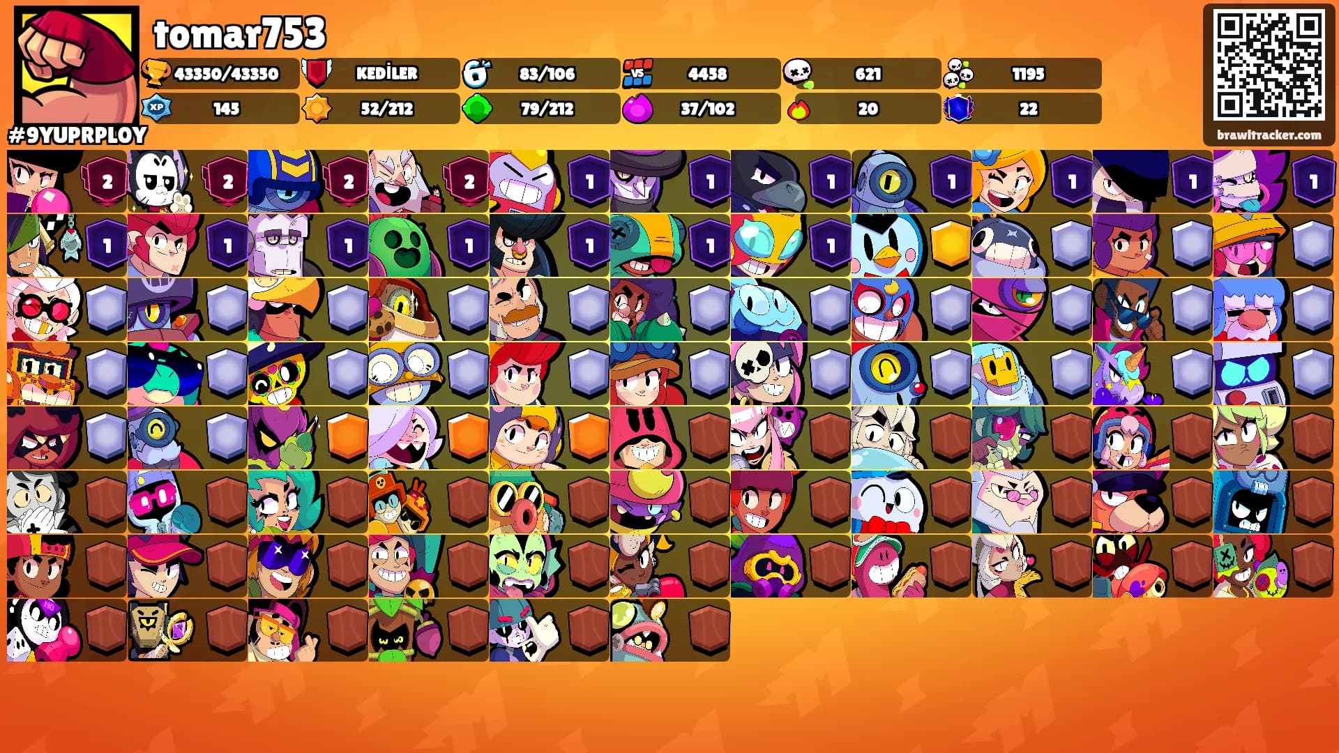 tomar753's Ranks