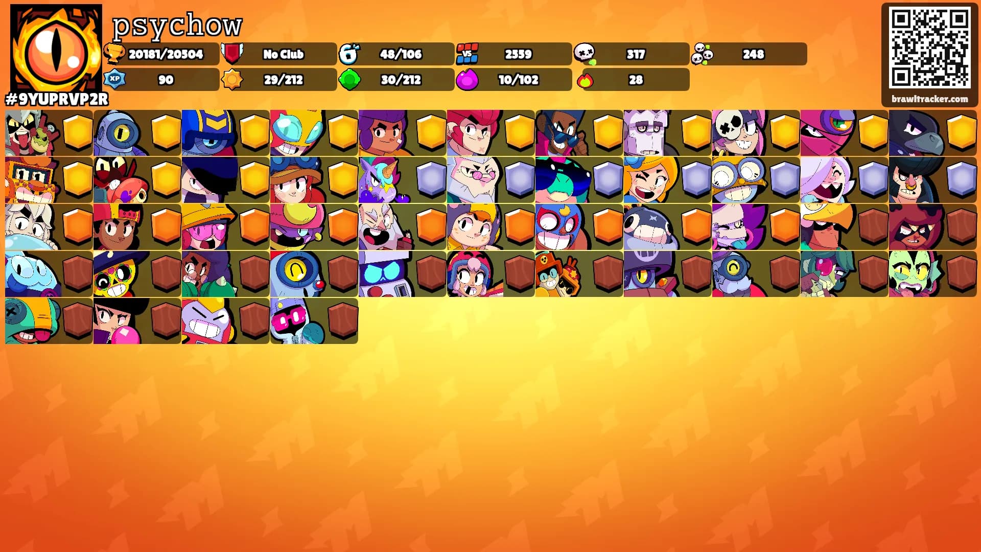 𝚙𝚜𝚢𝚌𝚑𝚘𝚠's Ranks