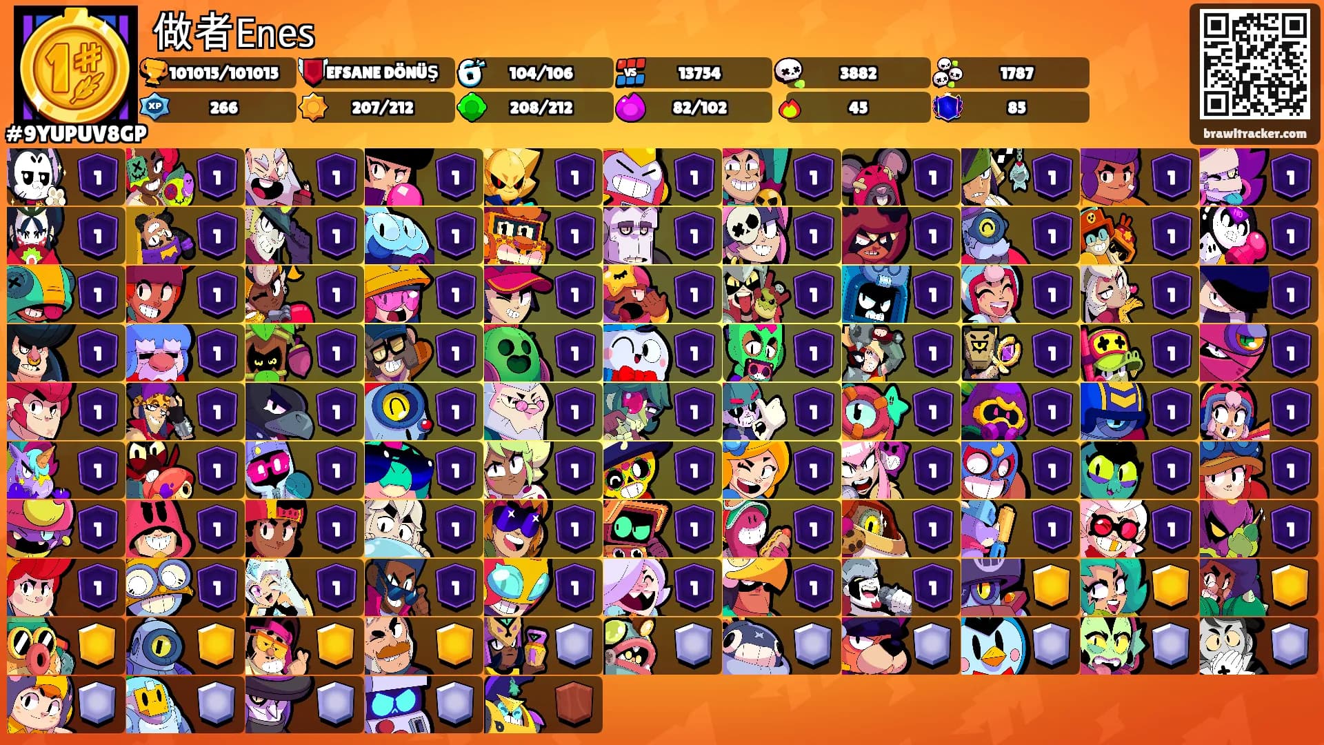 做者𝖤𝗇𝖾𝗌's Ranks