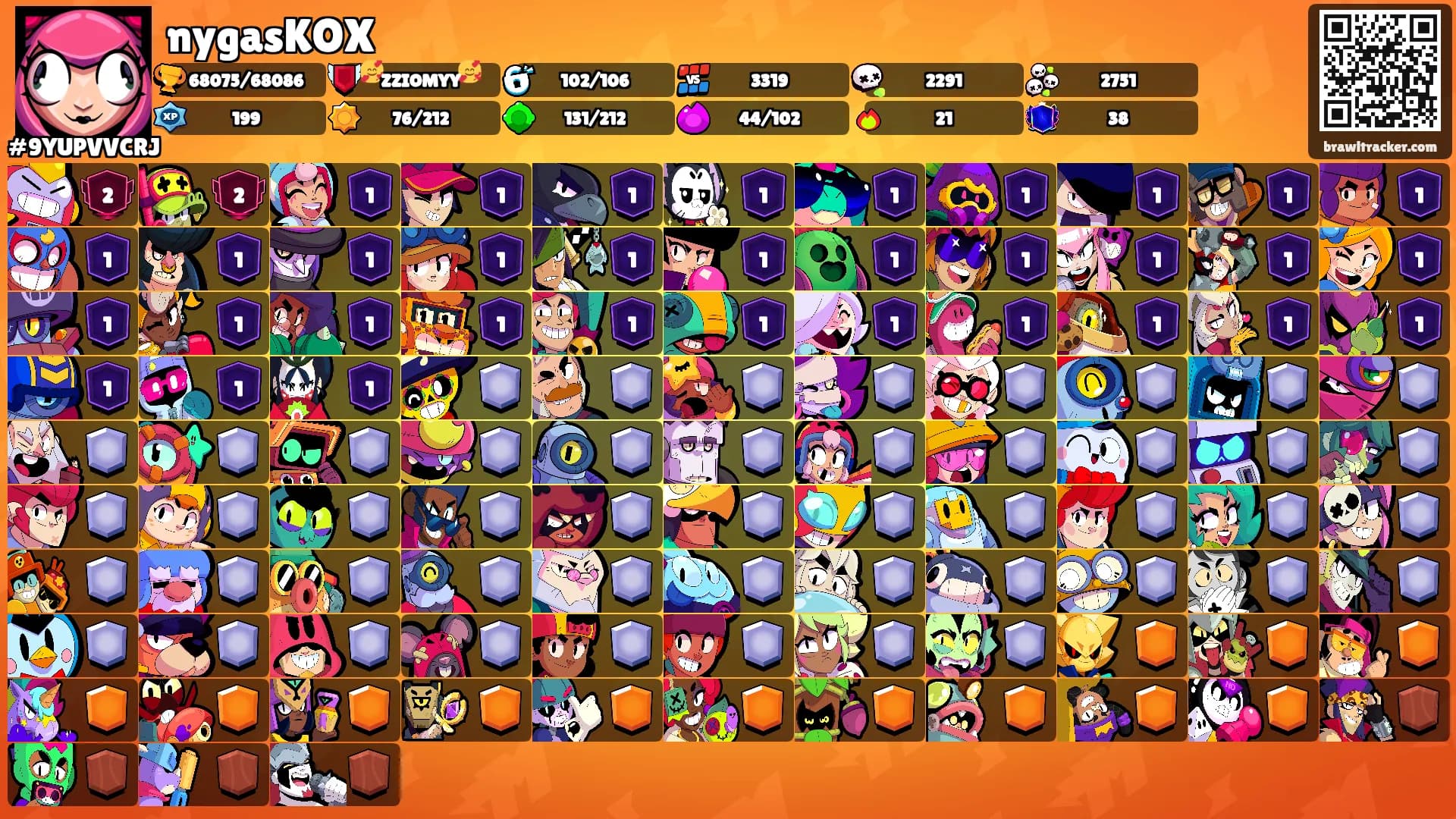 nygasKOX's Ranks