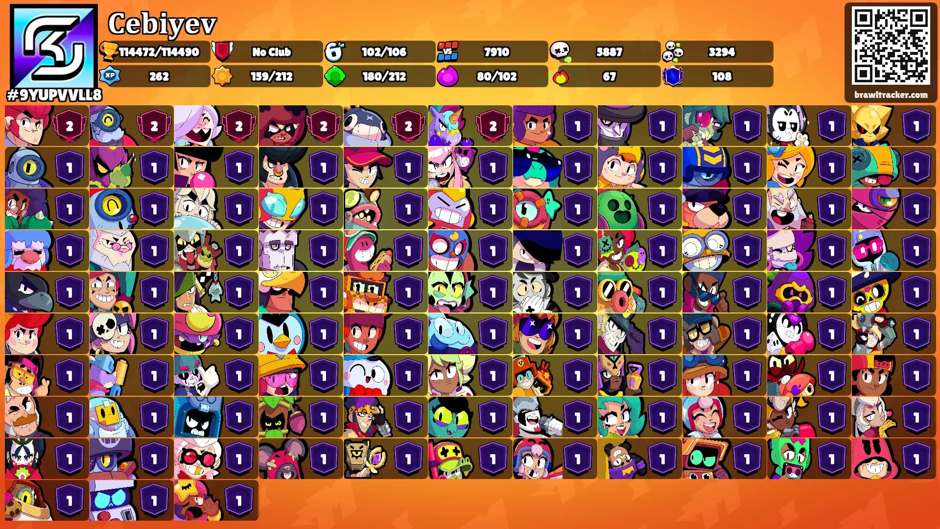 𝐂𝐞𝐛𝐢𝐲𝐞𝐯's Ranks