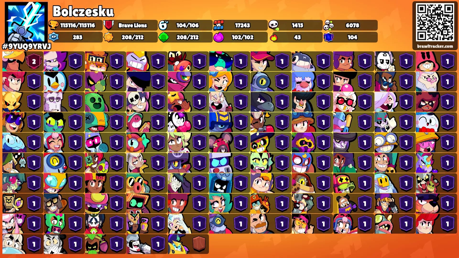 Bolczesku's Ranks