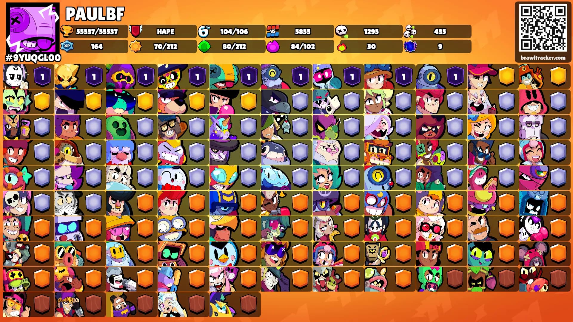 PAULBF's Ranks